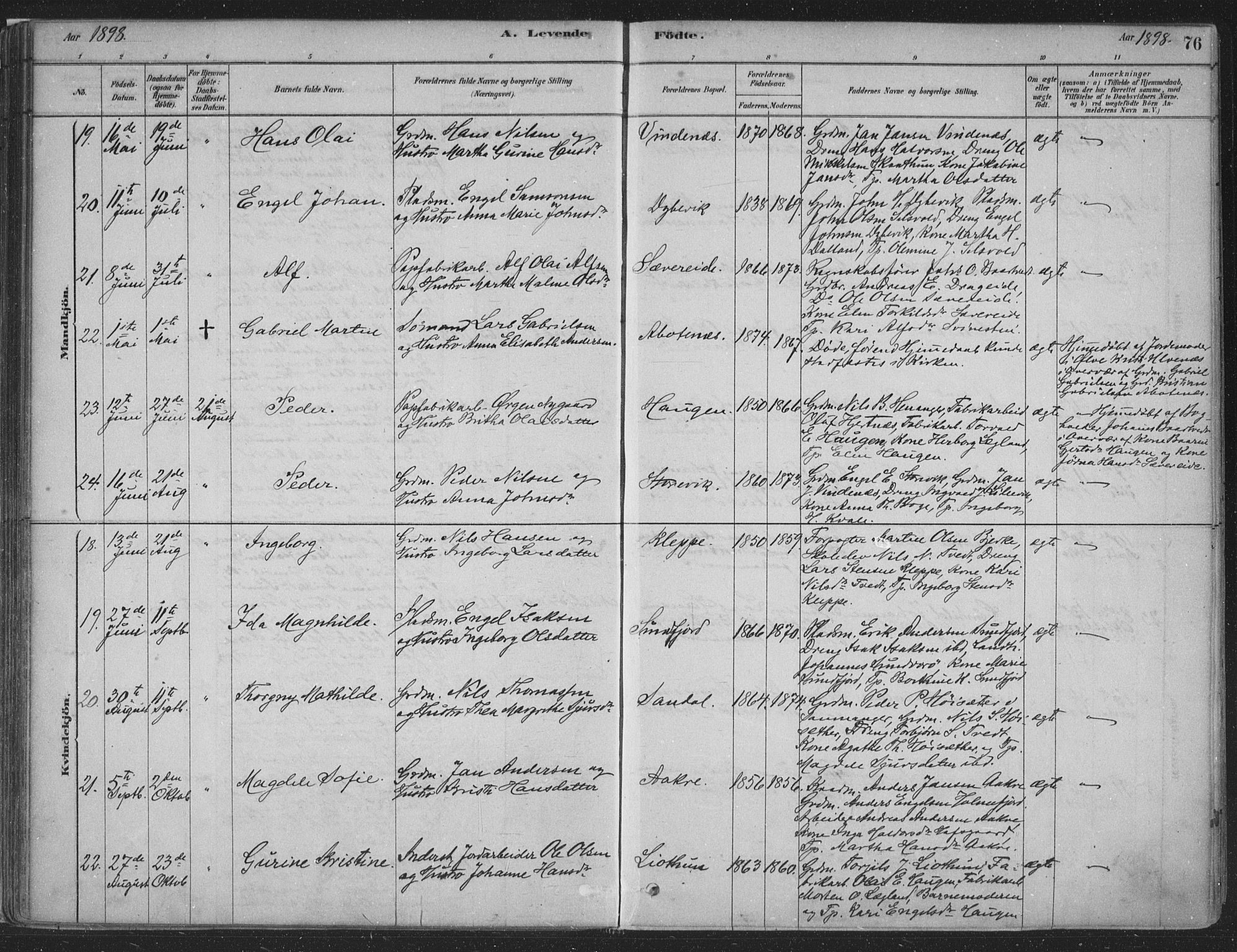 Fusa sokneprestembete, AV/SAB-A-75401/H/Haa: Parish register (official) no. D 1, 1880-1938, p. 76