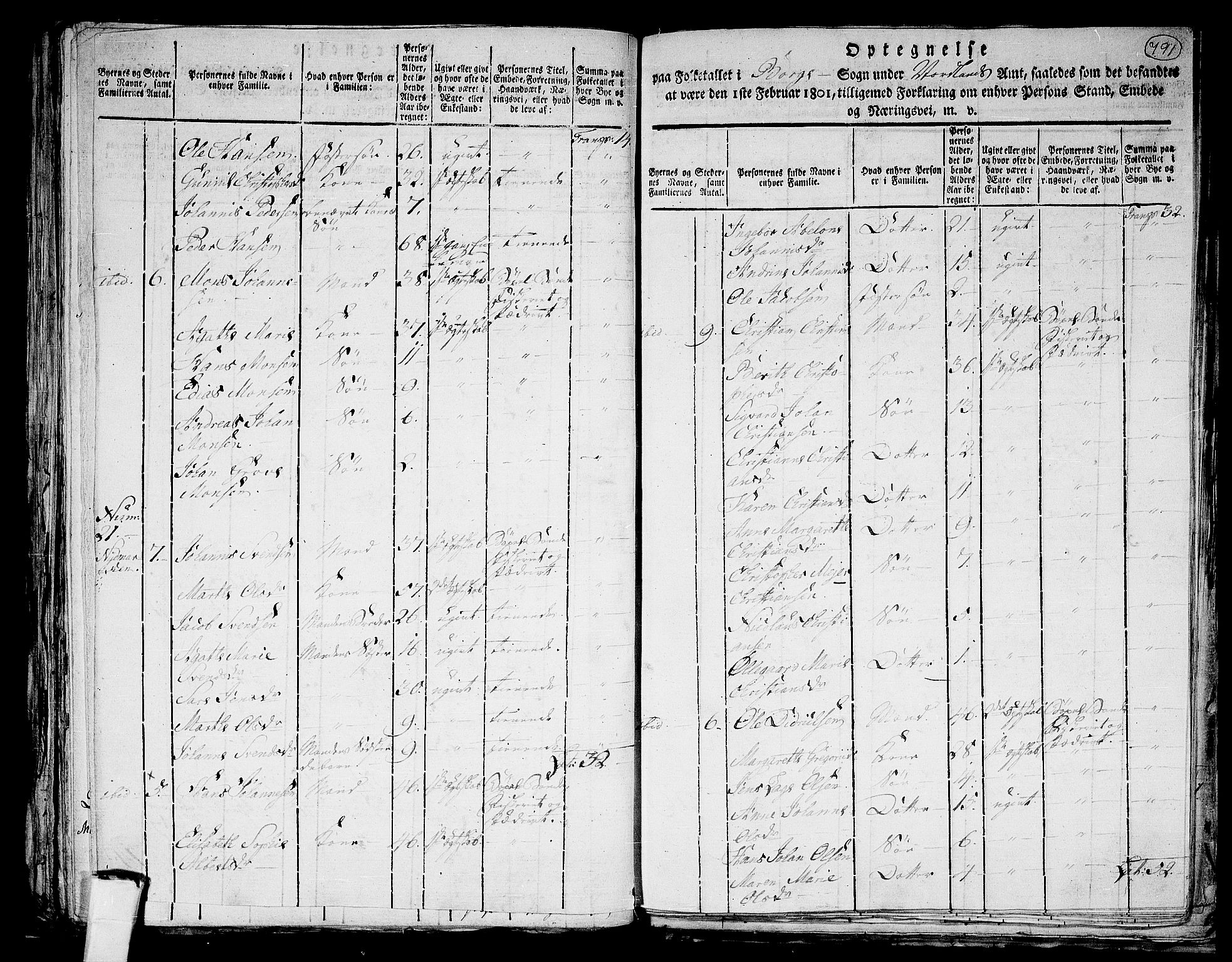 RA, 1801 census for 1862P Borge, 1801, p. 790b-791a