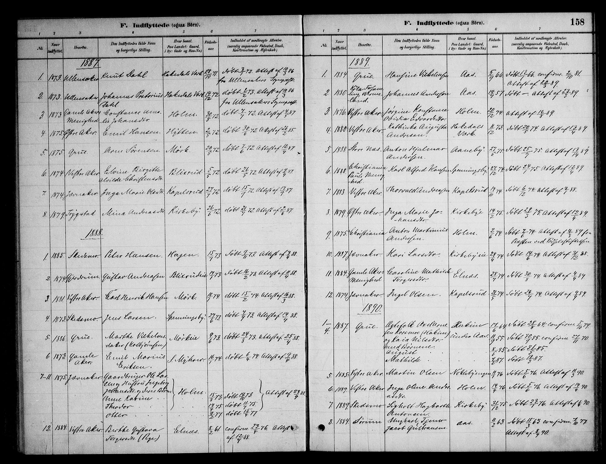 Nittedal prestekontor Kirkebøker, SAO/A-10365a/F/Fb/L0001: Parish register (official) no. II 1, 1879-1901, p. 158