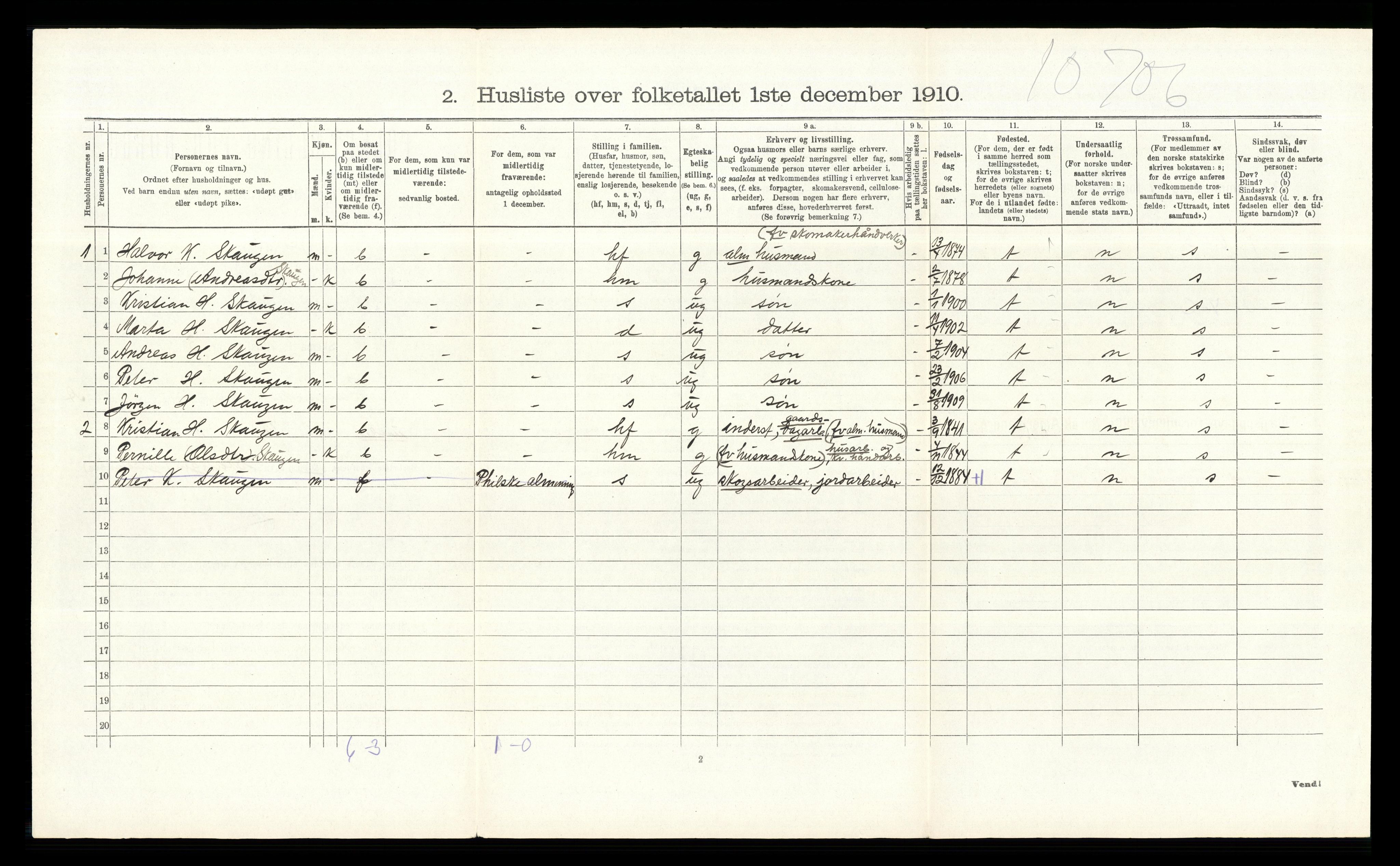 RA, 1910 census for Ringsaker, 1910, p. 3346