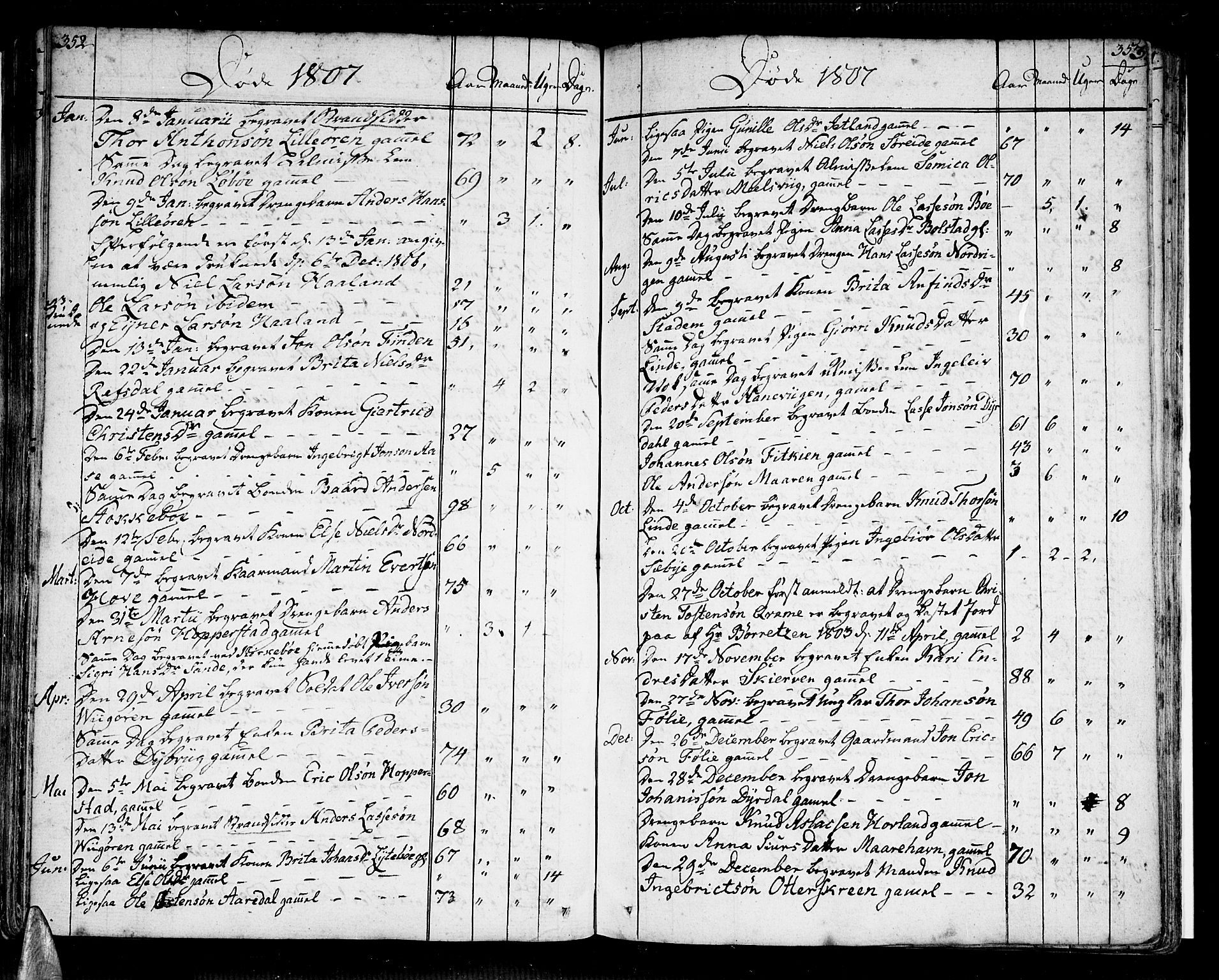 Vik sokneprestembete, AV/SAB-A-81501/H/Haa/Haaa/L0005: Parish register (official) no. A 5, 1787-1820, p. 352-353