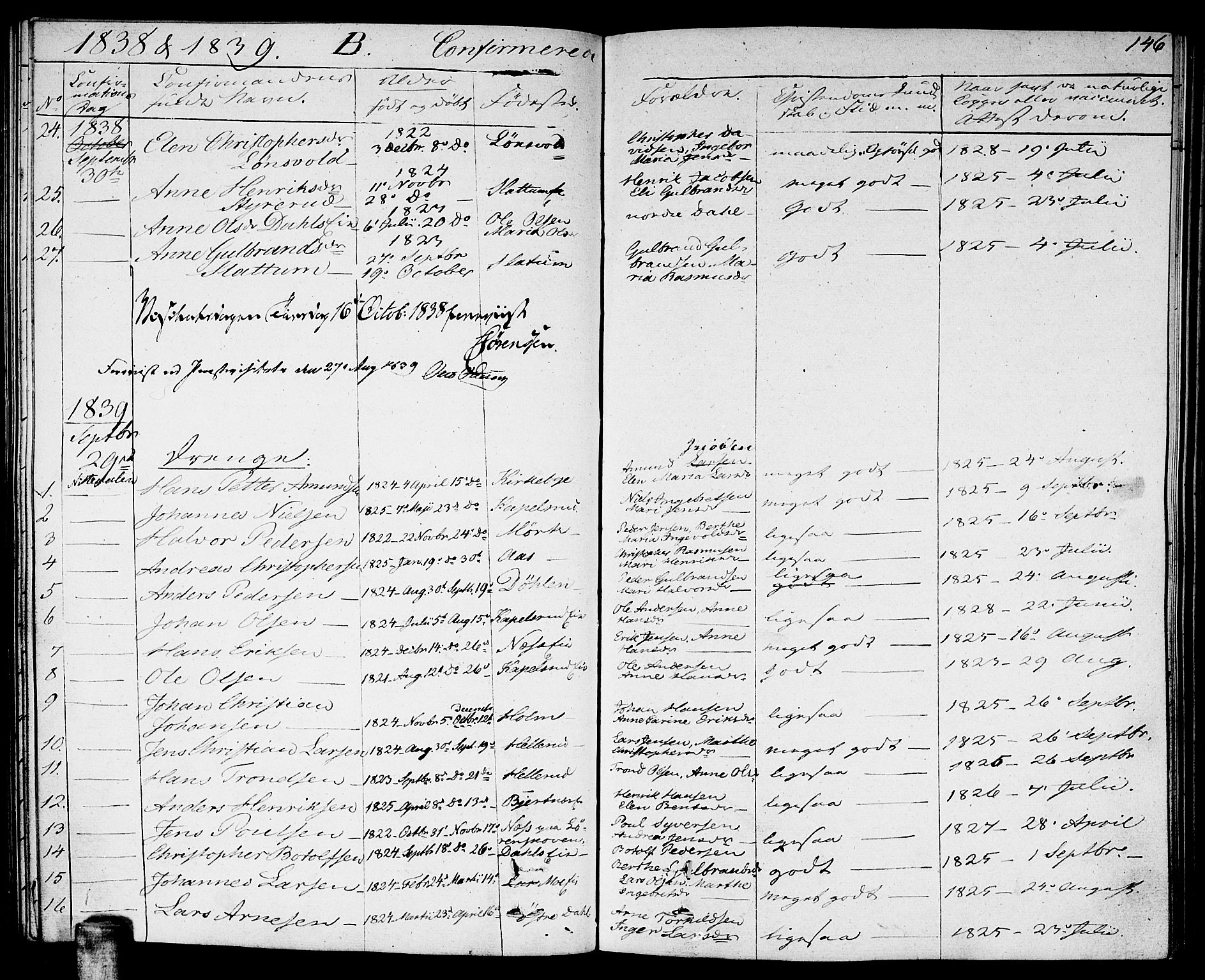 Nittedal prestekontor Kirkebøker, AV/SAO-A-10365a/F/Fa/L0004: Parish register (official) no. I 4, 1836-1849, p. 146