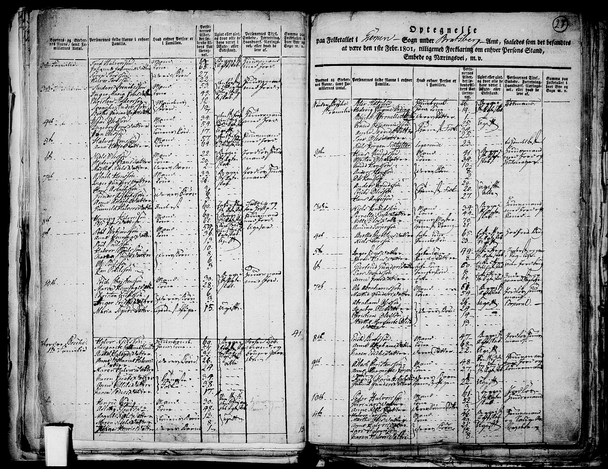 RA, 1801 census for 0812P Gjerpen, 1801, p. 26b-27a