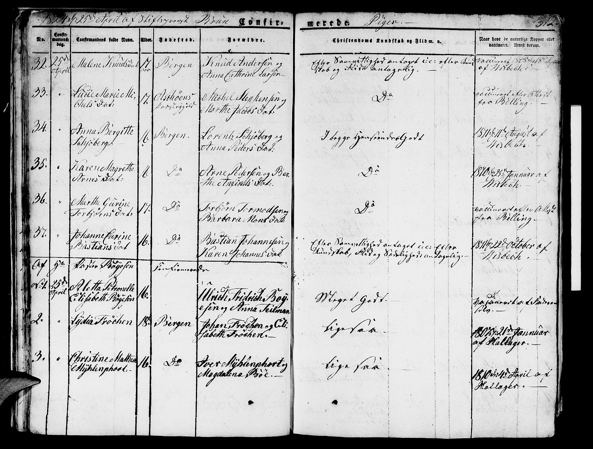 Domkirken sokneprestembete, AV/SAB-A-74801/H/Hab/L0002: Parish register (copy) no. A 2, 1821-1839, p. 312