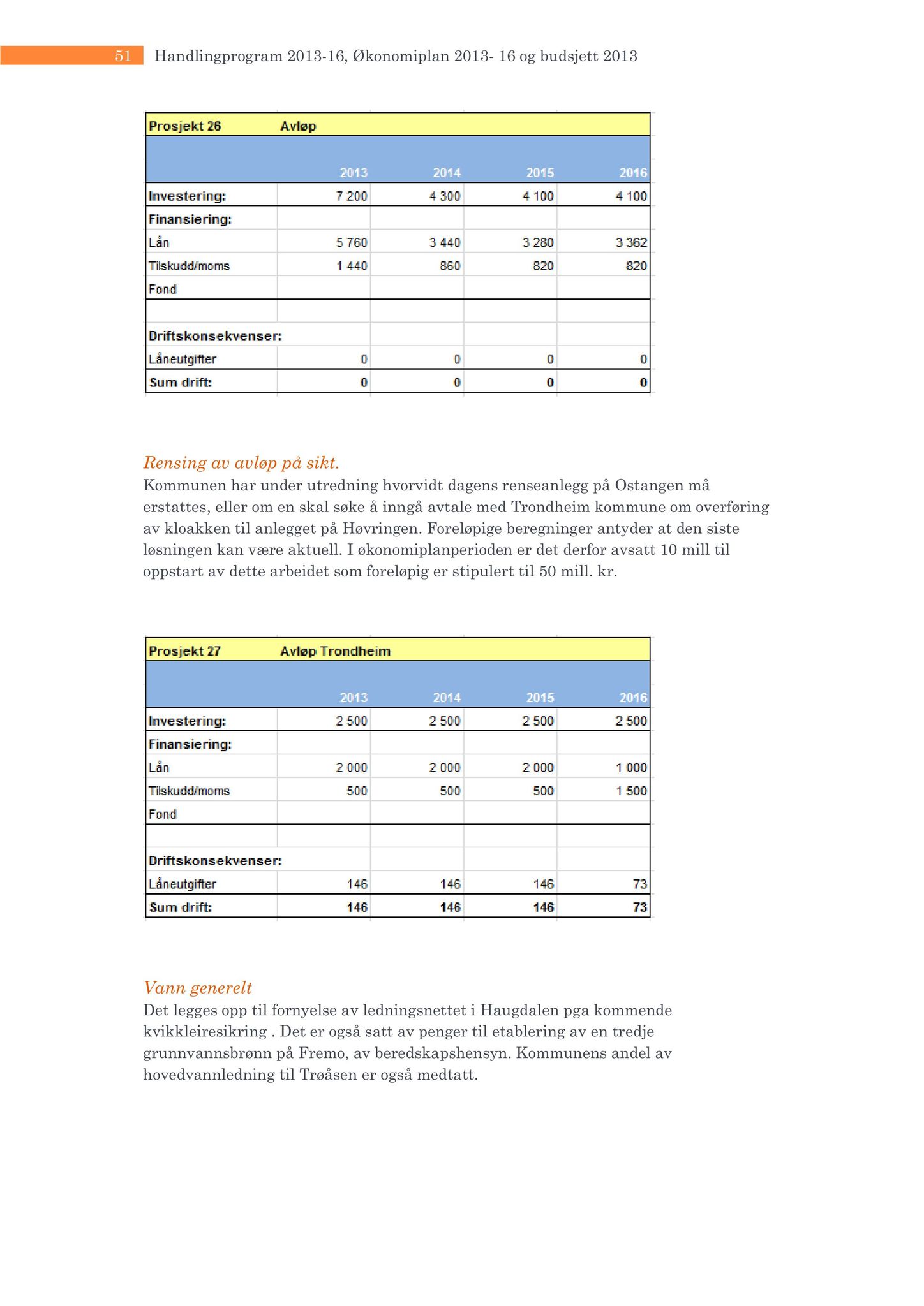 Klæbu Kommune, TRKO/KK/01-KS/L006: Kommunestyret - Møtedokumenter, 2013, p. 90