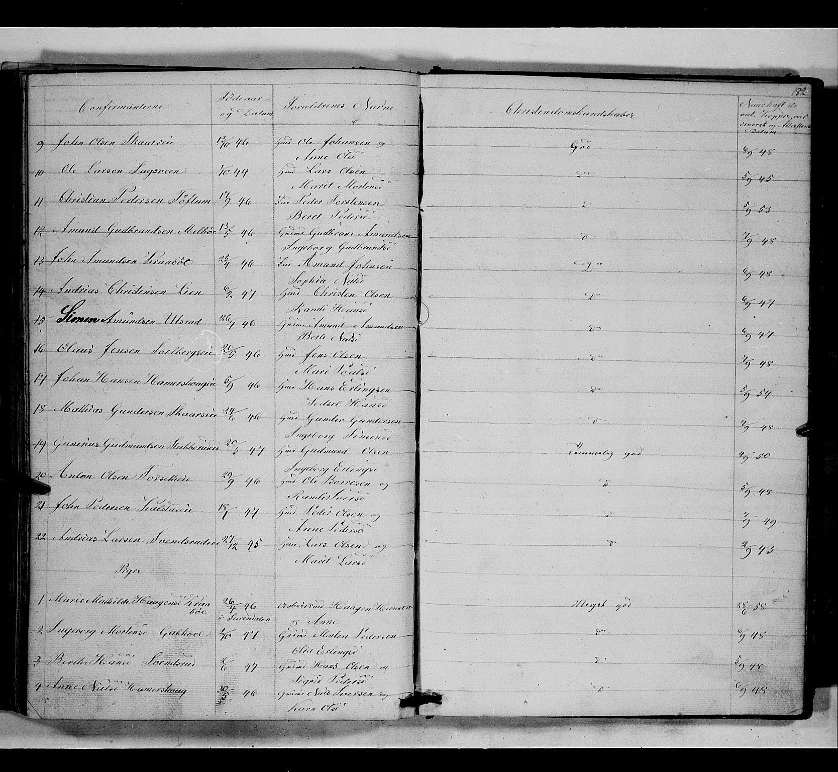 Gausdal prestekontor, SAH/PREST-090/H/Ha/Hab/L0005: Parish register (copy) no. 5, 1846-1867, p. 182