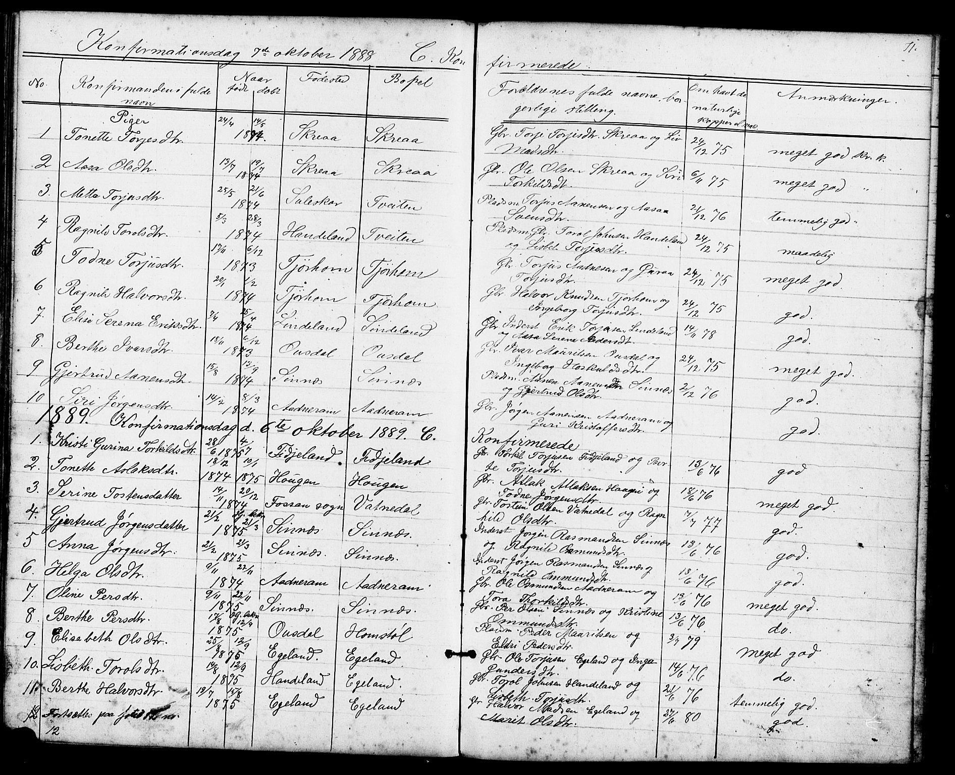Sirdal sokneprestkontor, SAK/1111-0036/F/Fb/Fba/L0001: Parish register (copy) no. B 1, 1872-1905, p. 71