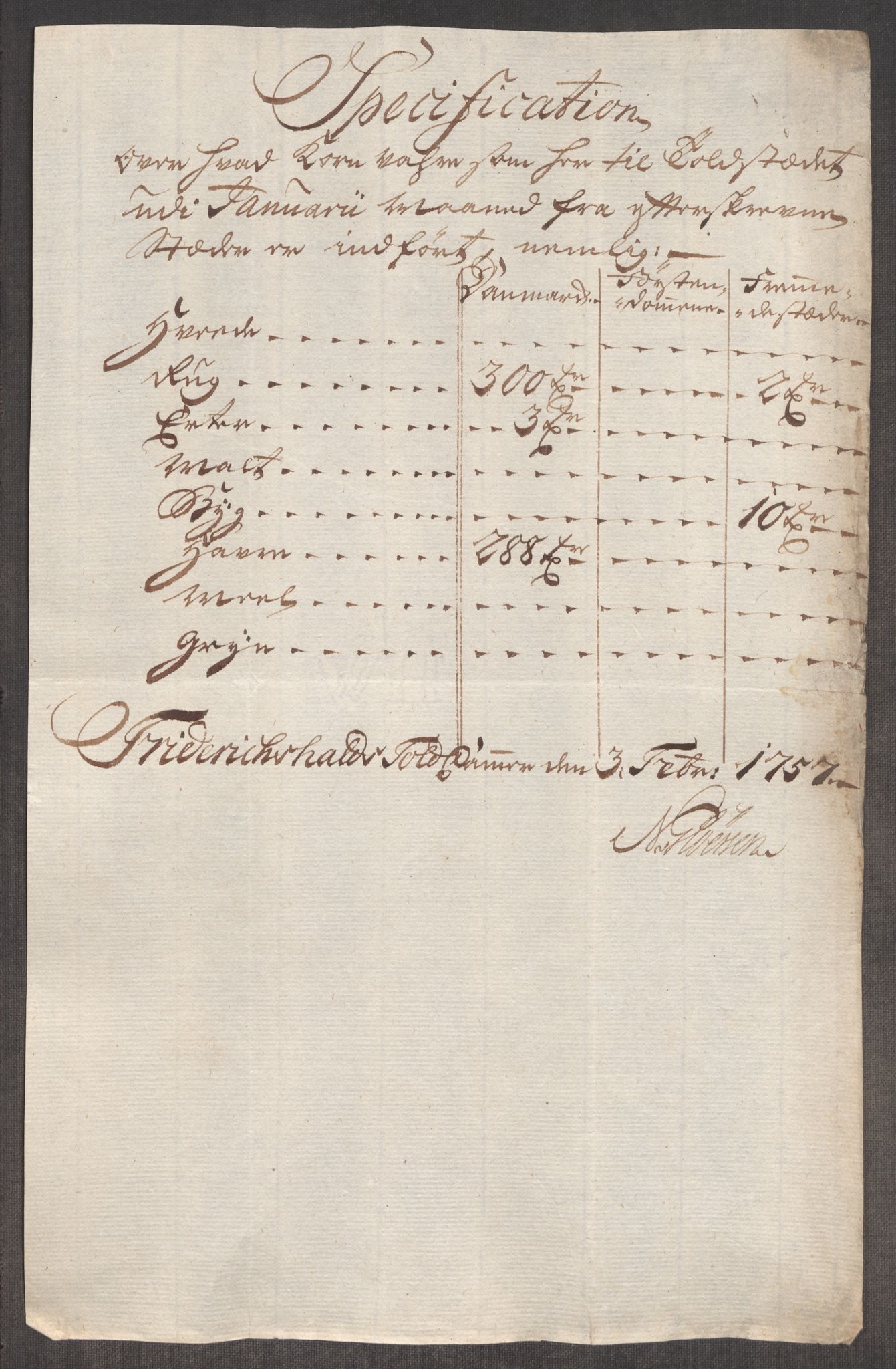 Rentekammeret inntil 1814, Realistisk ordnet avdeling, RA/EA-4070/Oe/L0005: [Ø1]: Priskuranter, 1753-1757, p. 603