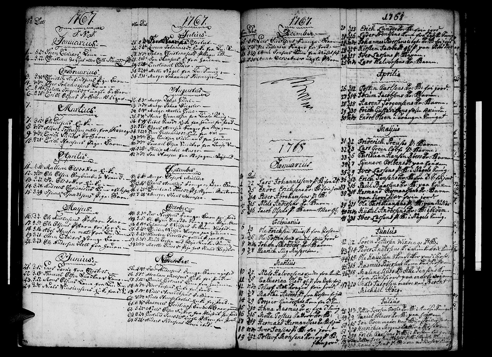 Nykirken Sokneprestembete, AV/SAB-A-77101/H/Haa/L0010: Parish register (official) no. A 10, 1759-1775, p. 8