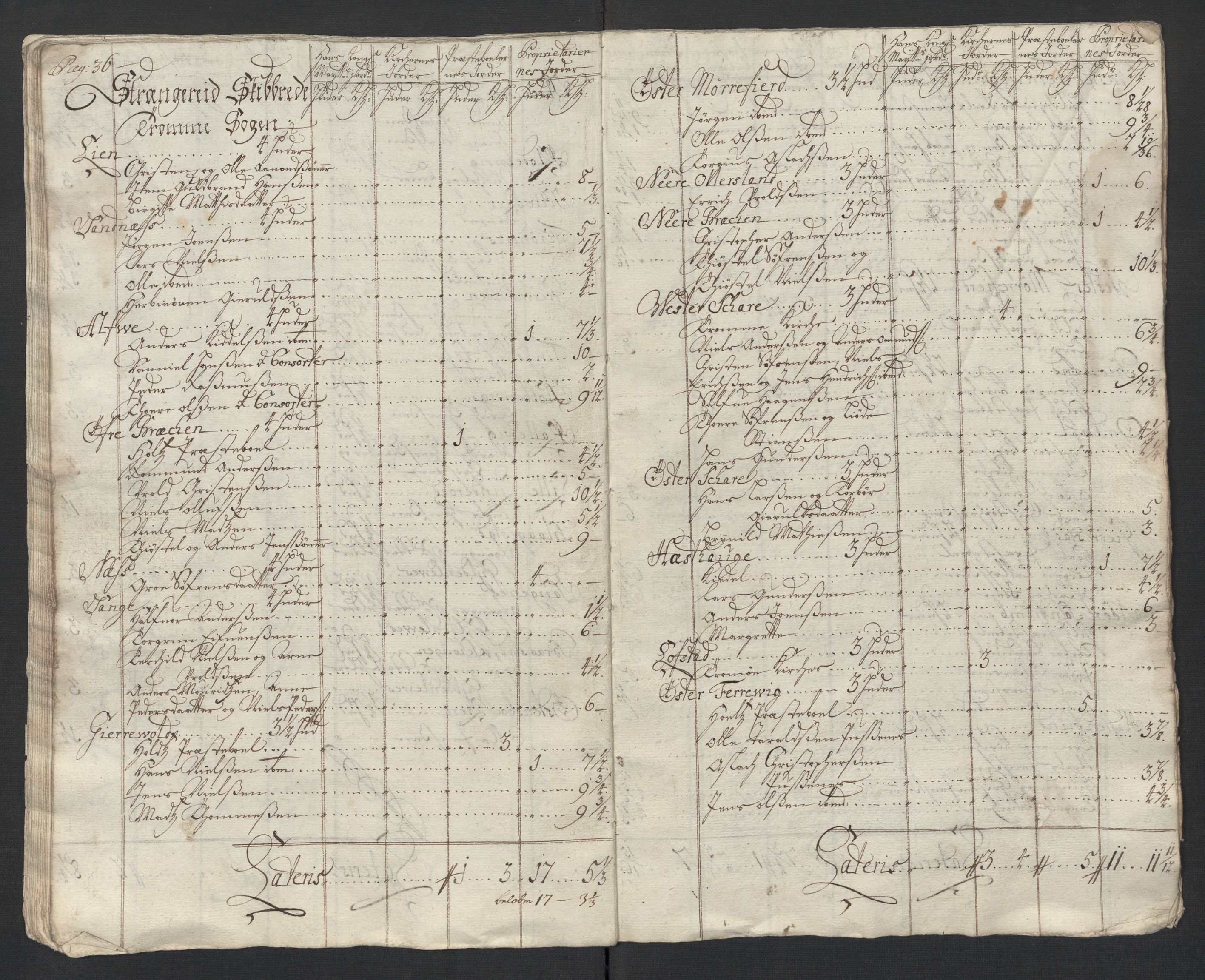 Rentekammeret inntil 1814, Reviderte regnskaper, Fogderegnskap, AV/RA-EA-4092/R39/L2321: Fogderegnskap Nedenes, 1713-1714, p. 130