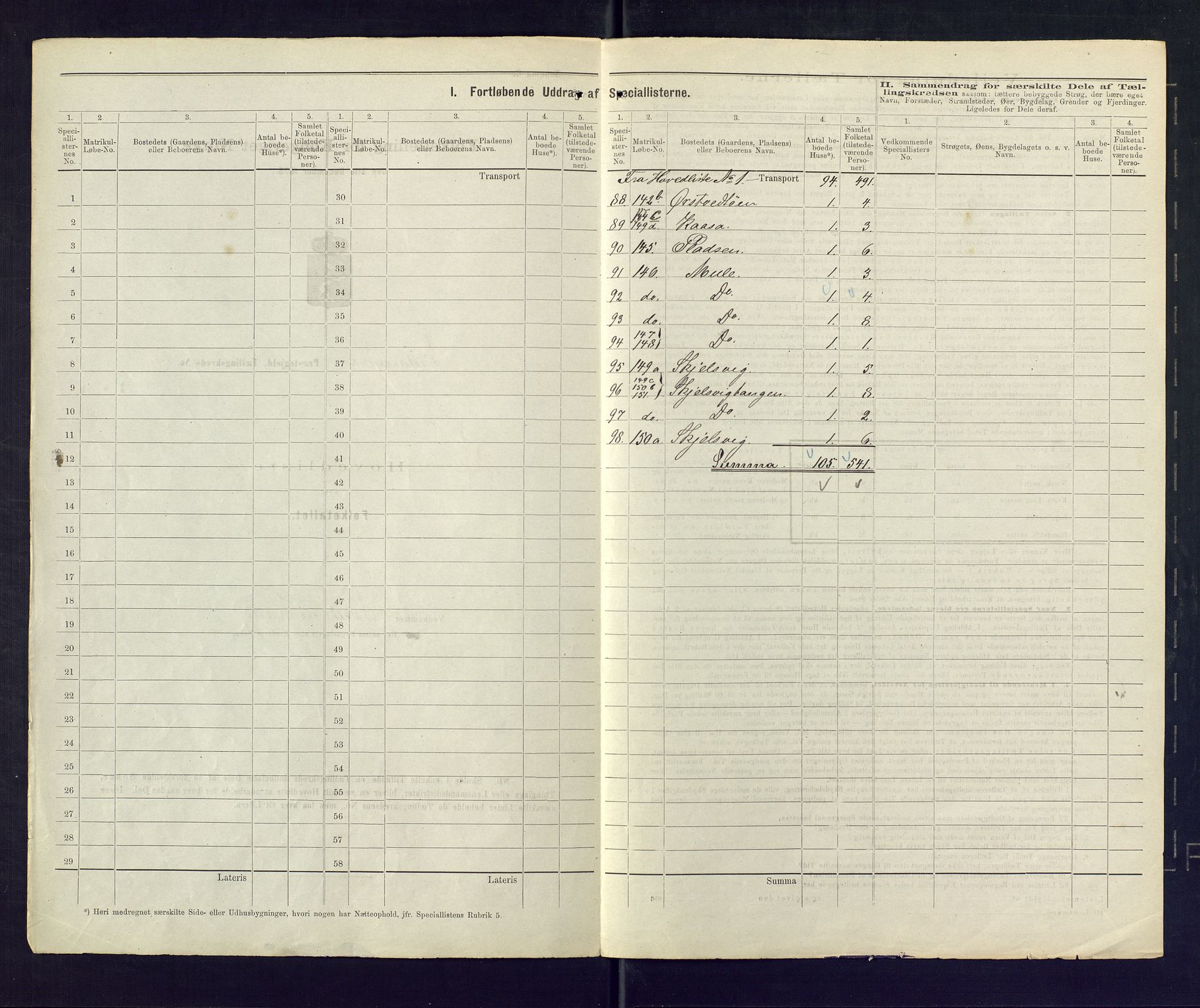 SAKO, 1875 census for 0813P Eidanger, 1875, p. 6