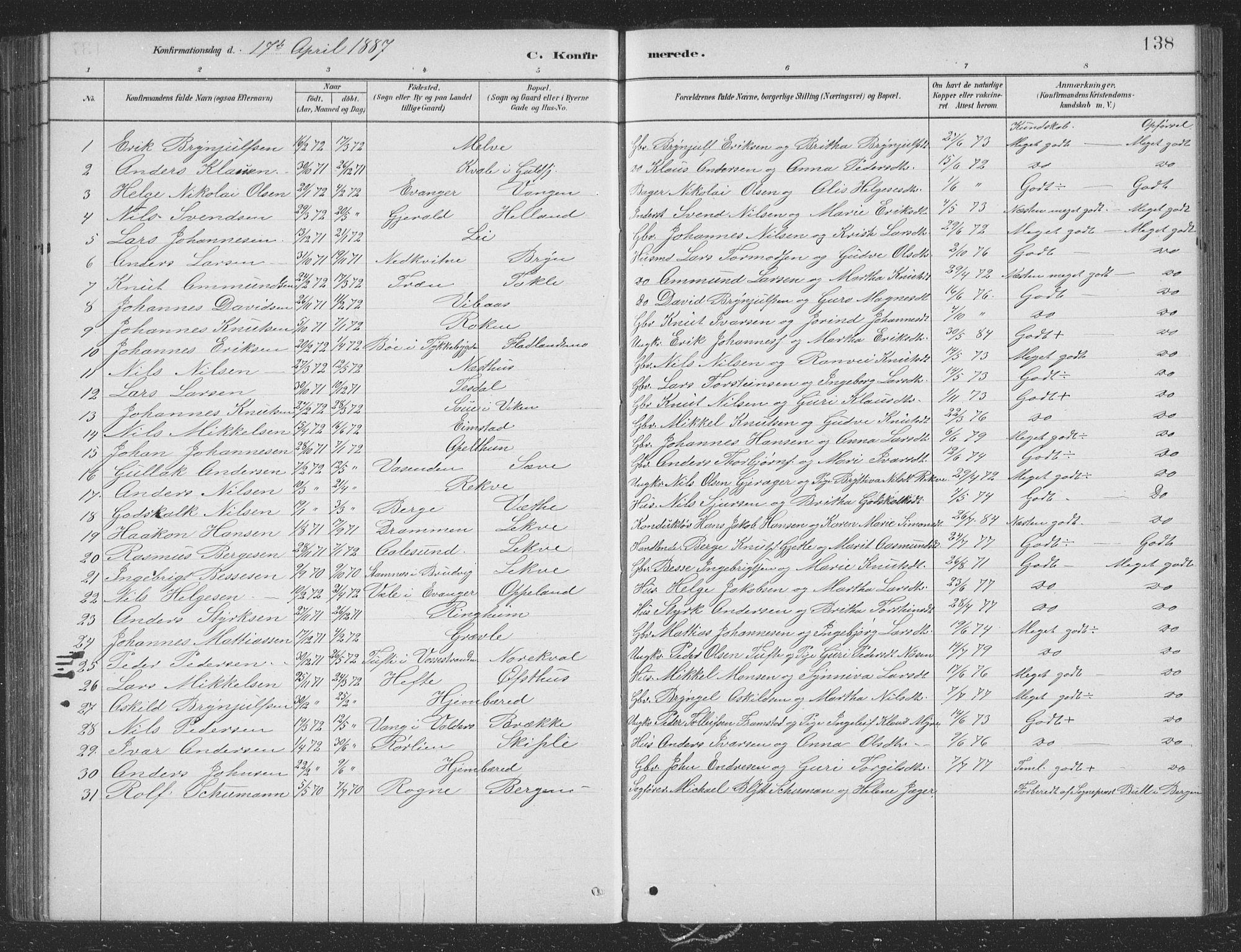 Voss sokneprestembete, SAB/A-79001/H/Hab: Parish register (copy) no. B 3, 1879-1894, p. 138