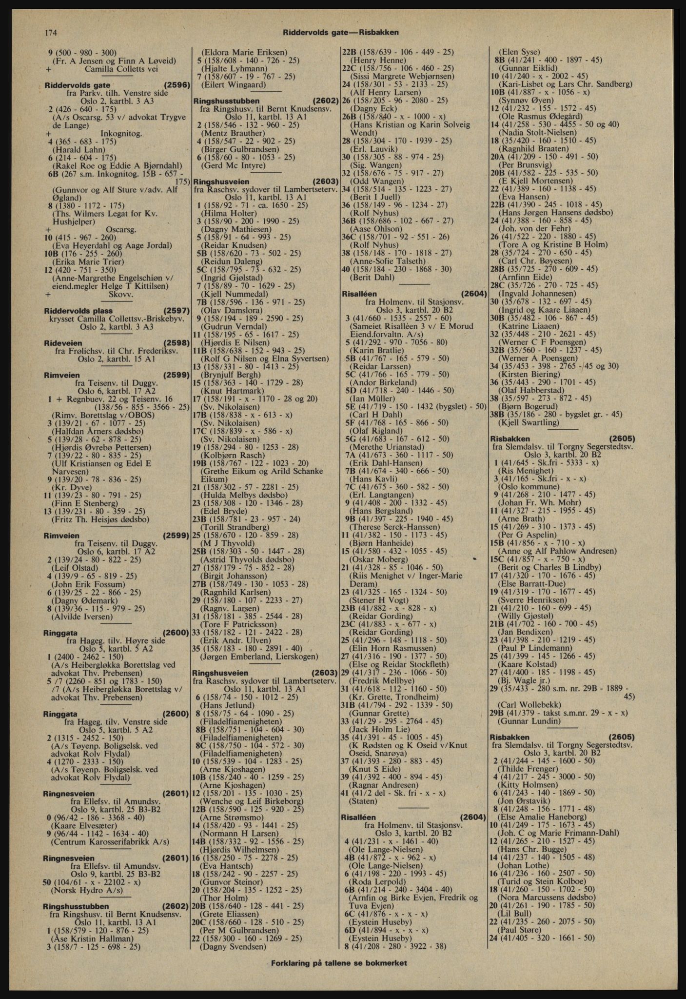 Kristiania/Oslo adressebok, PUBL/-, 1978-1979, p. 174