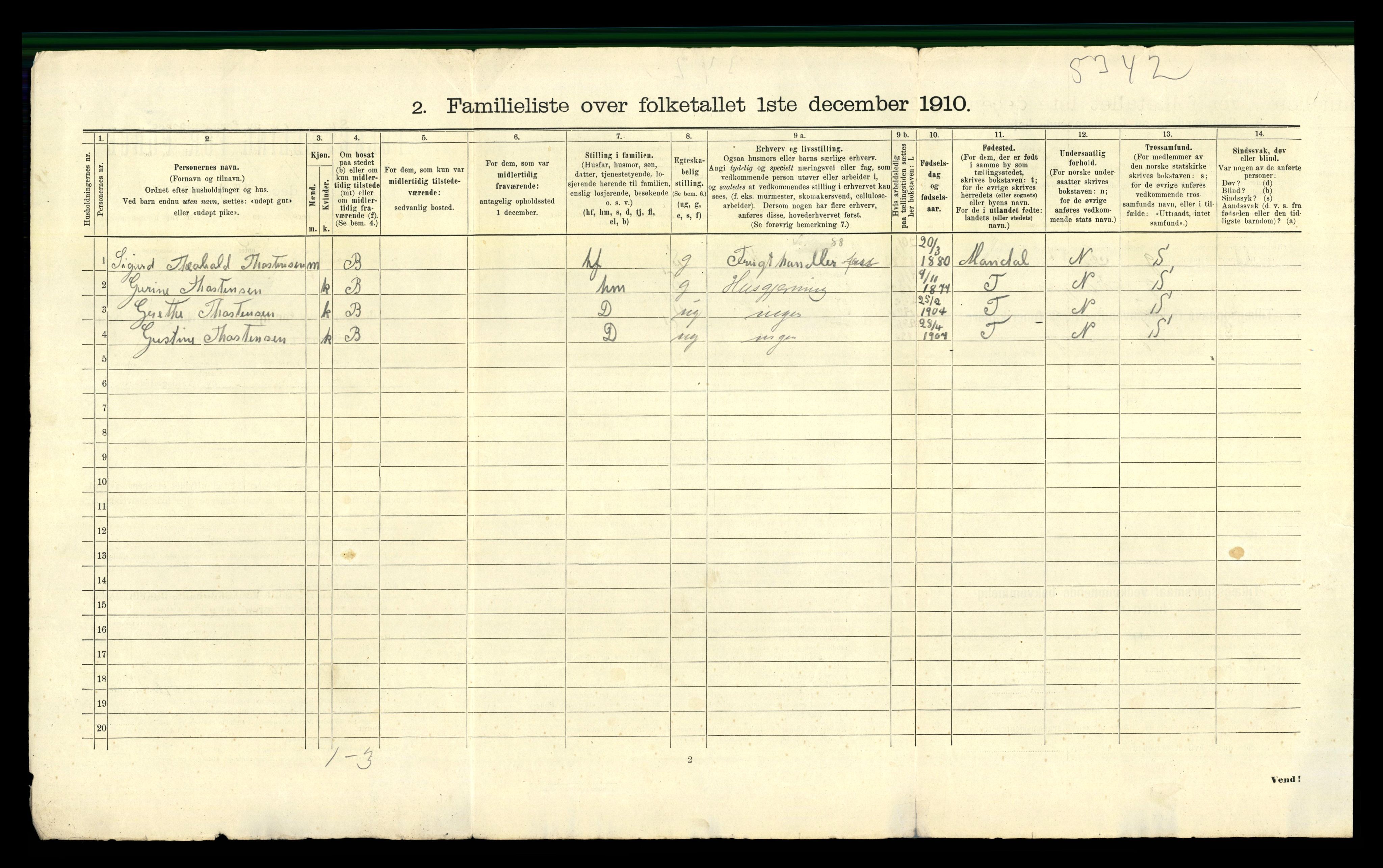 RA, 1910 census for Stavanger, 1910, p. 165