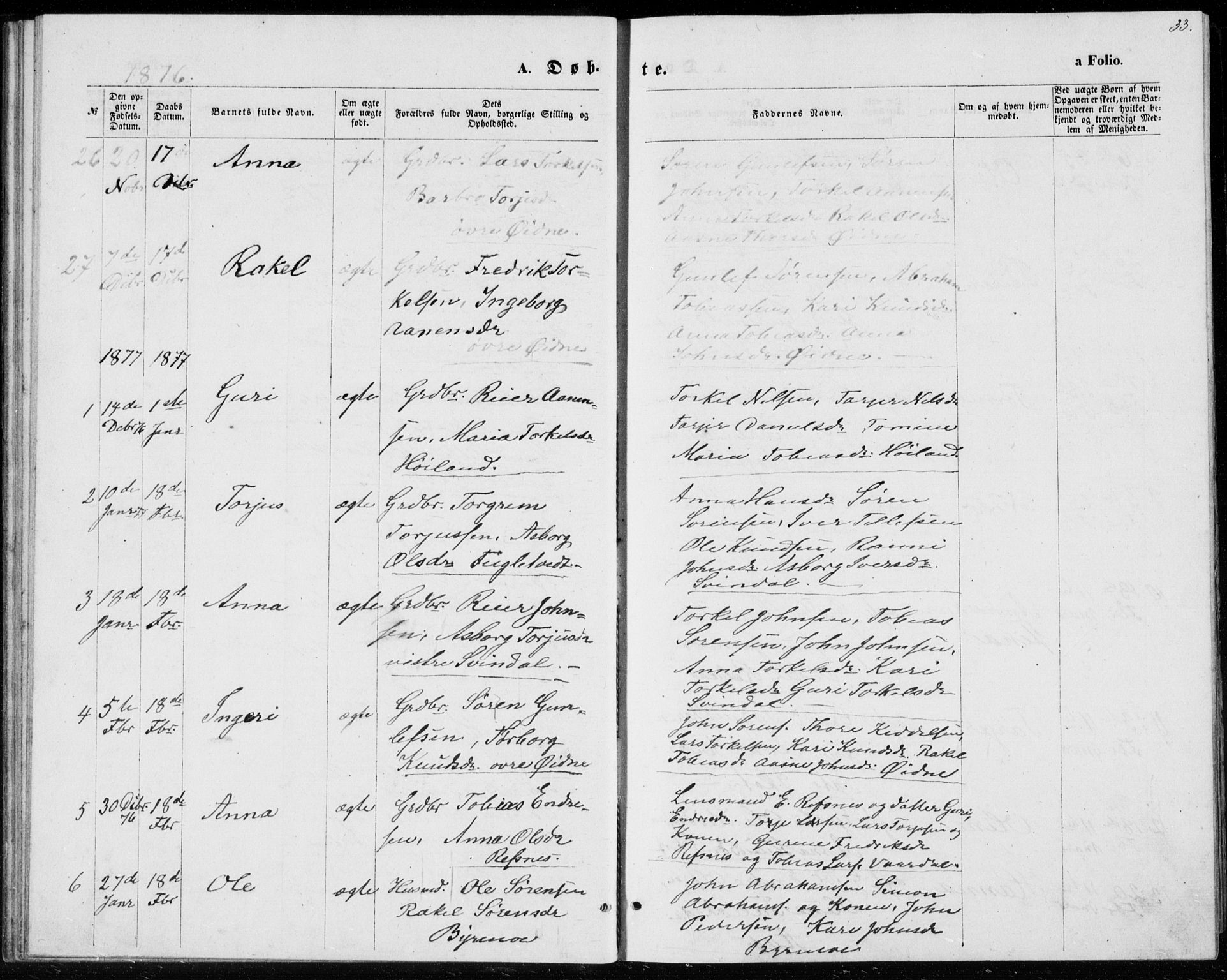 Bjelland sokneprestkontor, AV/SAK-1111-0005/F/Fb/Fbc/L0002: Parish register (copy) no. B 2, 1867-1887, p. 33