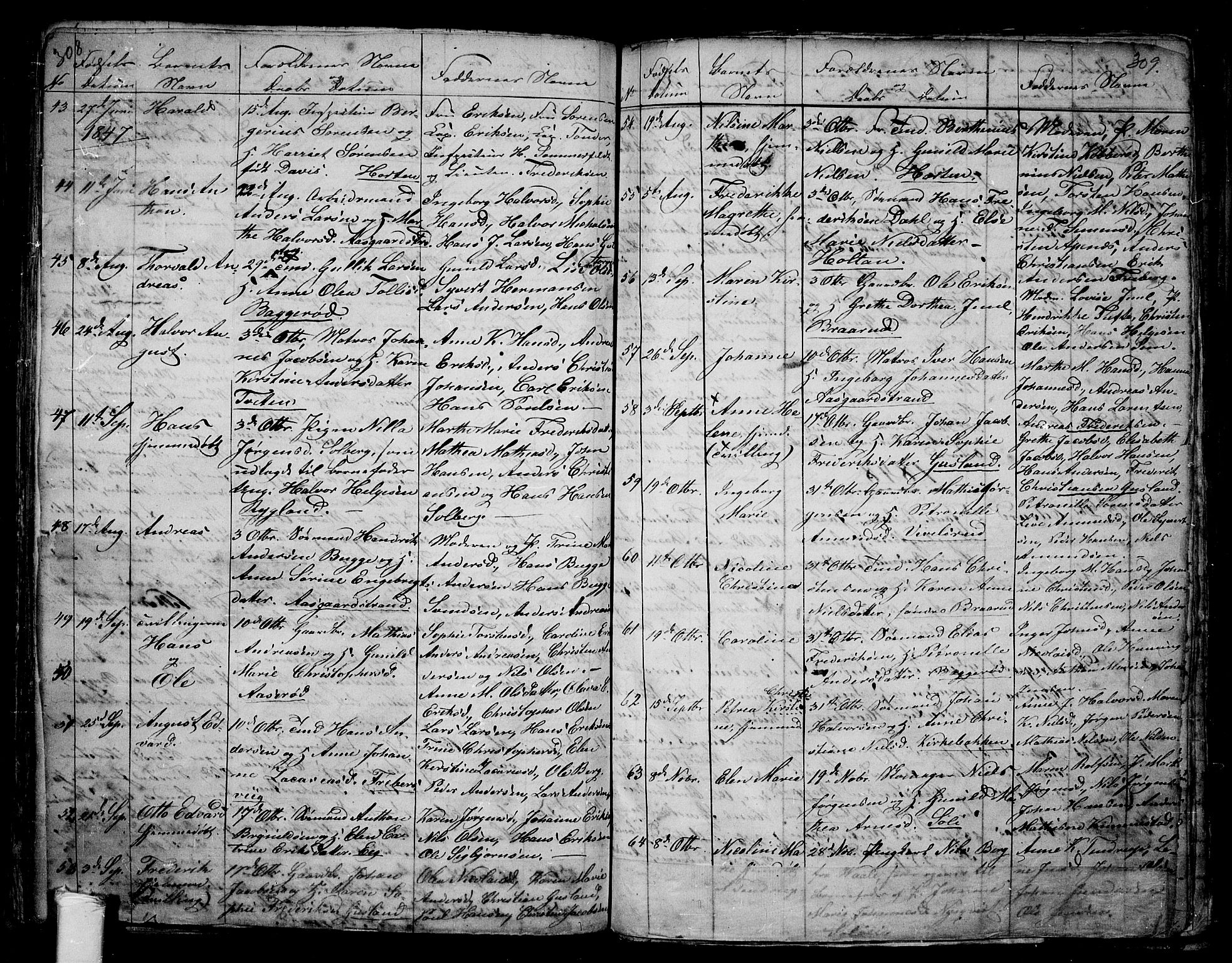 Borre kirkebøker, AV/SAKO-A-338/G/Ga/L0001: Parish register (copy) no. I 1, 1815-1851, p. 308-309