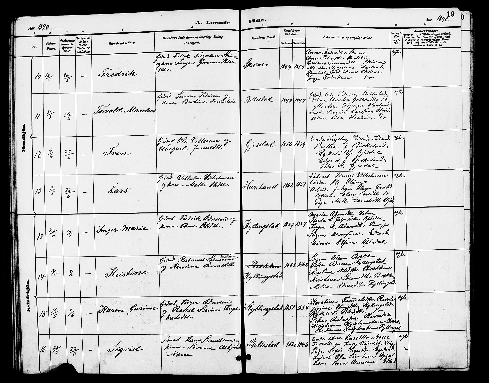 Lye sokneprestkontor, AV/SAST-A-101794/001/30BB/L0008: Parish register (copy) no. B 7, 1887-1901, p. 19