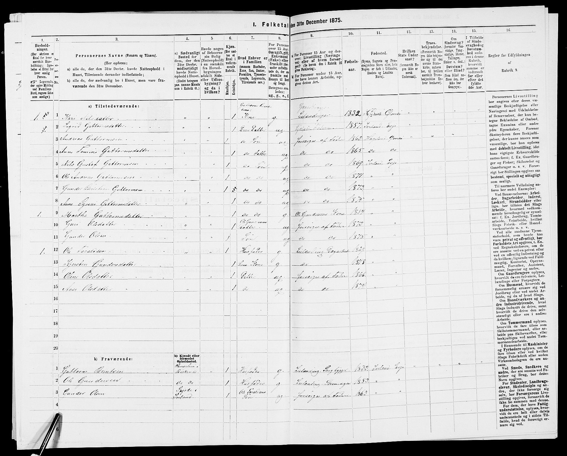 SAK, 1875 census for 0934P Evje, 1875, p. 914