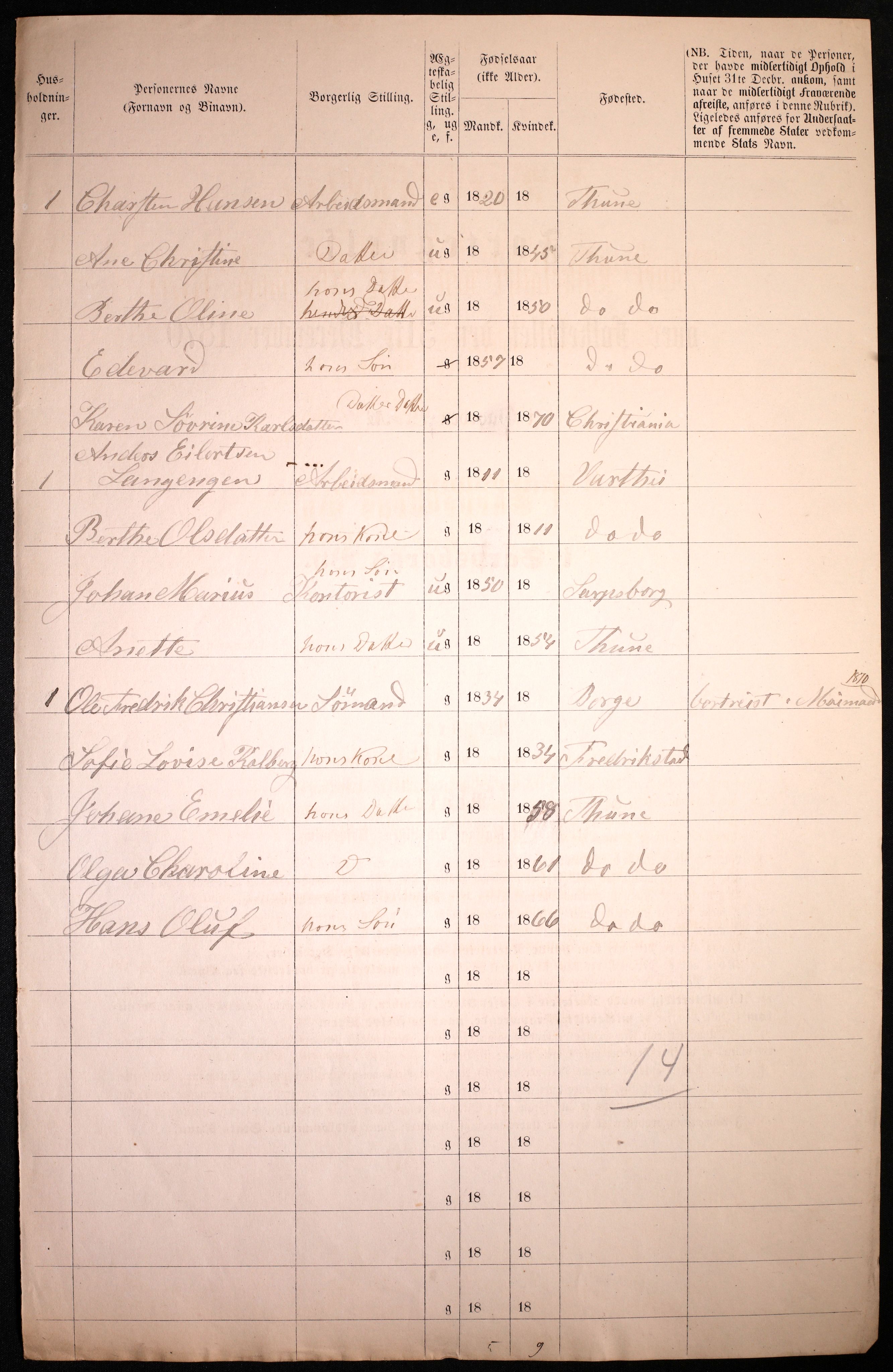 RA, 1870 census for 0102 Sarpsborg, 1870, p. 572