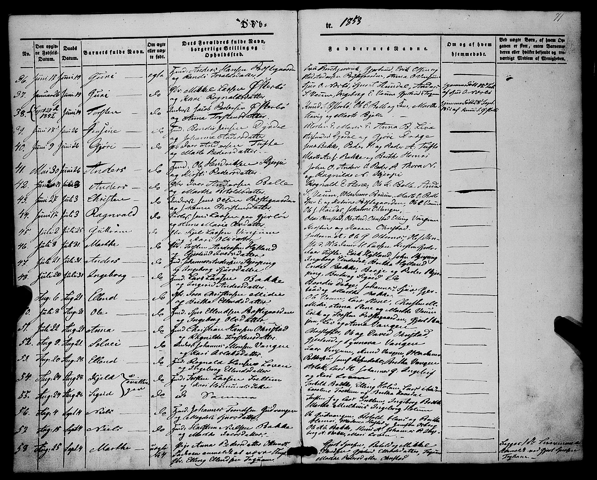 Aurland sokneprestembete, AV/SAB-A-99937/H/Ha/Haa/L0007: Parish register (official) no. A 7, 1842-1853, p. 71