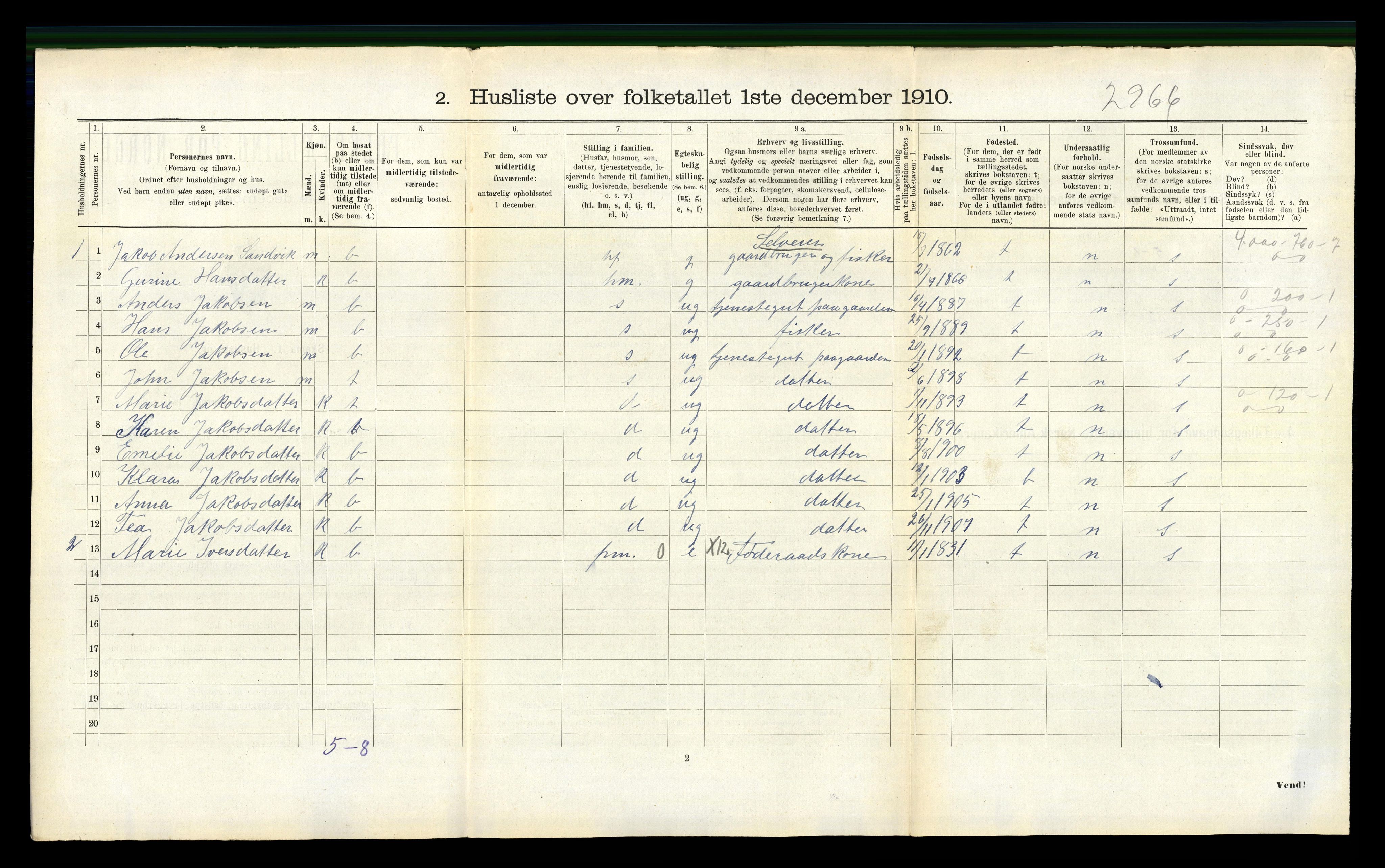 RA, 1910 census for Bud, 1910, p. 146