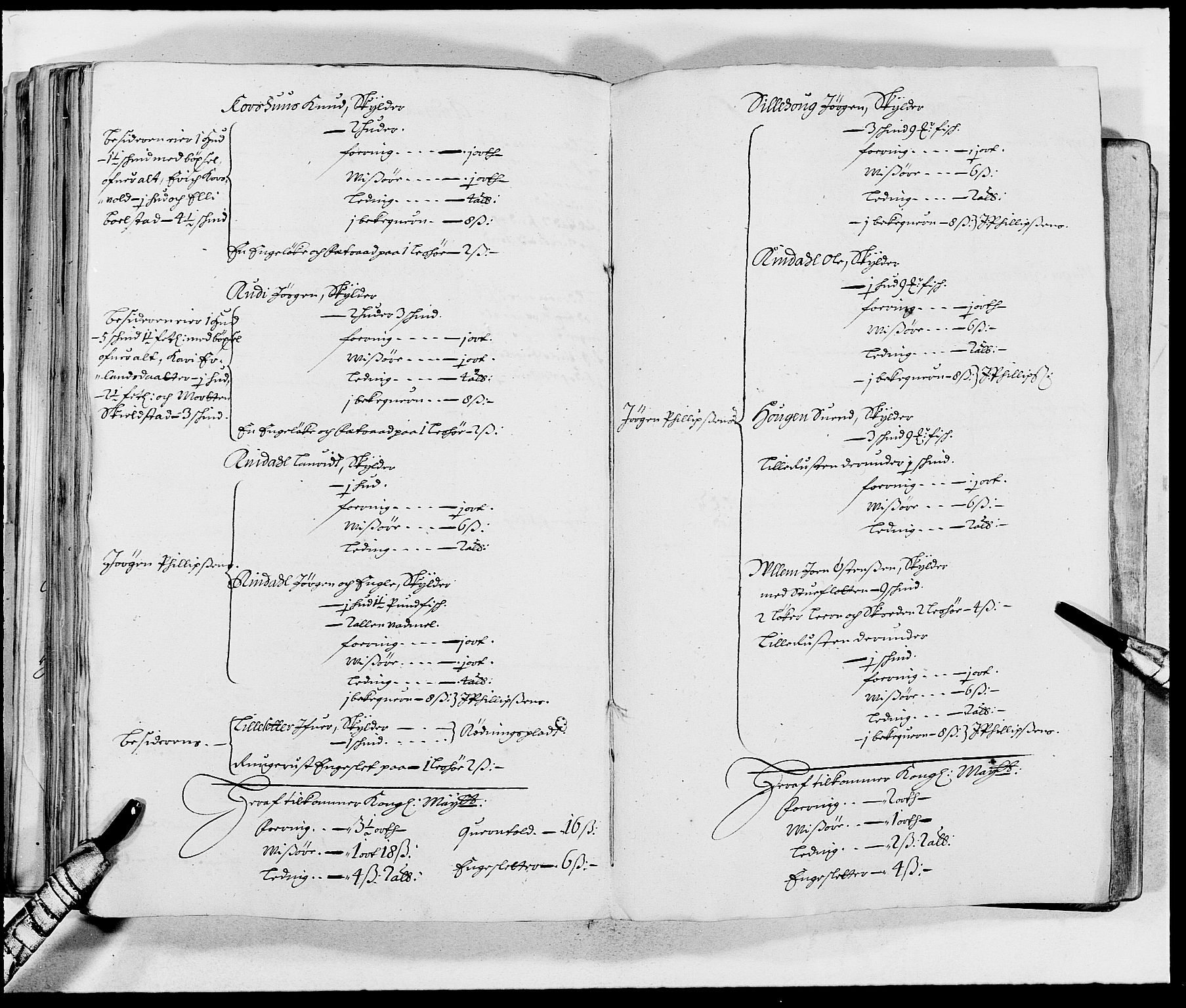 Rentekammeret inntil 1814, Reviderte regnskaper, Fogderegnskap, AV/RA-EA-4092/R17/L1155: Fogderegnskap Gudbrandsdal, 1681, p. 170