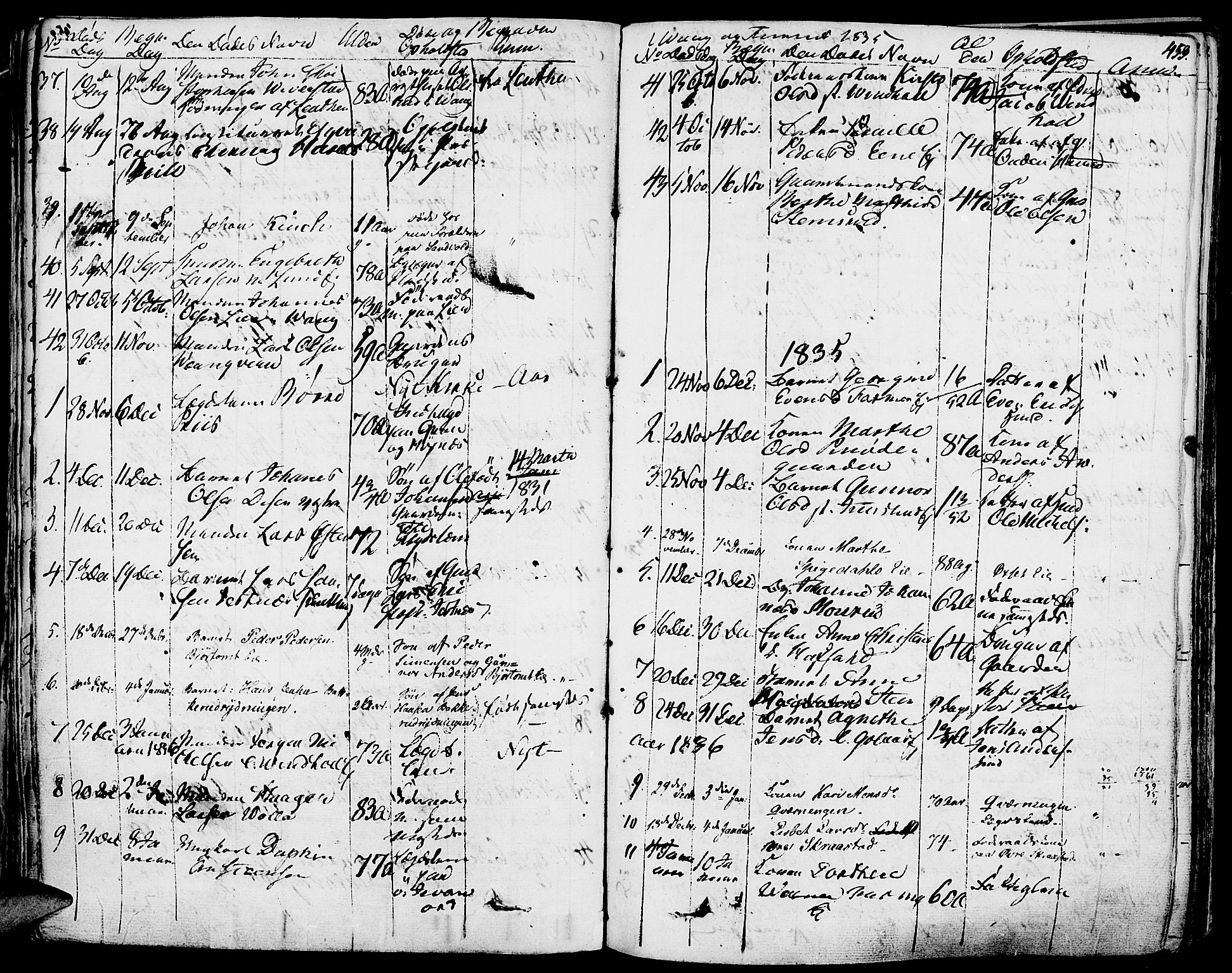 Vang prestekontor, Hedmark, AV/SAH-PREST-008/H/Ha/Haa/L0009: Parish register (official) no. 9, 1826-1841, p. 453