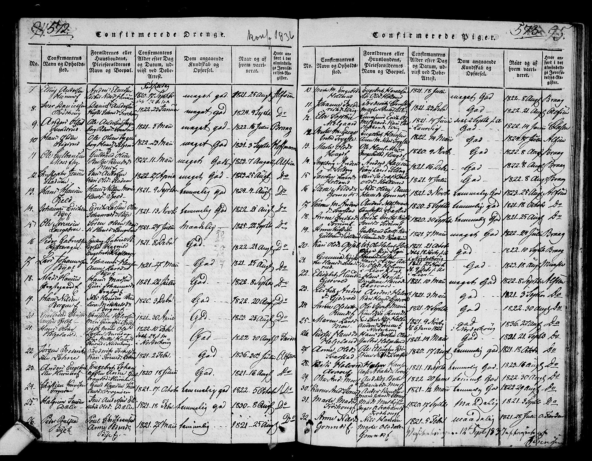 Hole kirkebøker, SAKO/A-228/G/Ga/L0001: Parish register (copy) no. I 1, 1814-1842, p. 572-573