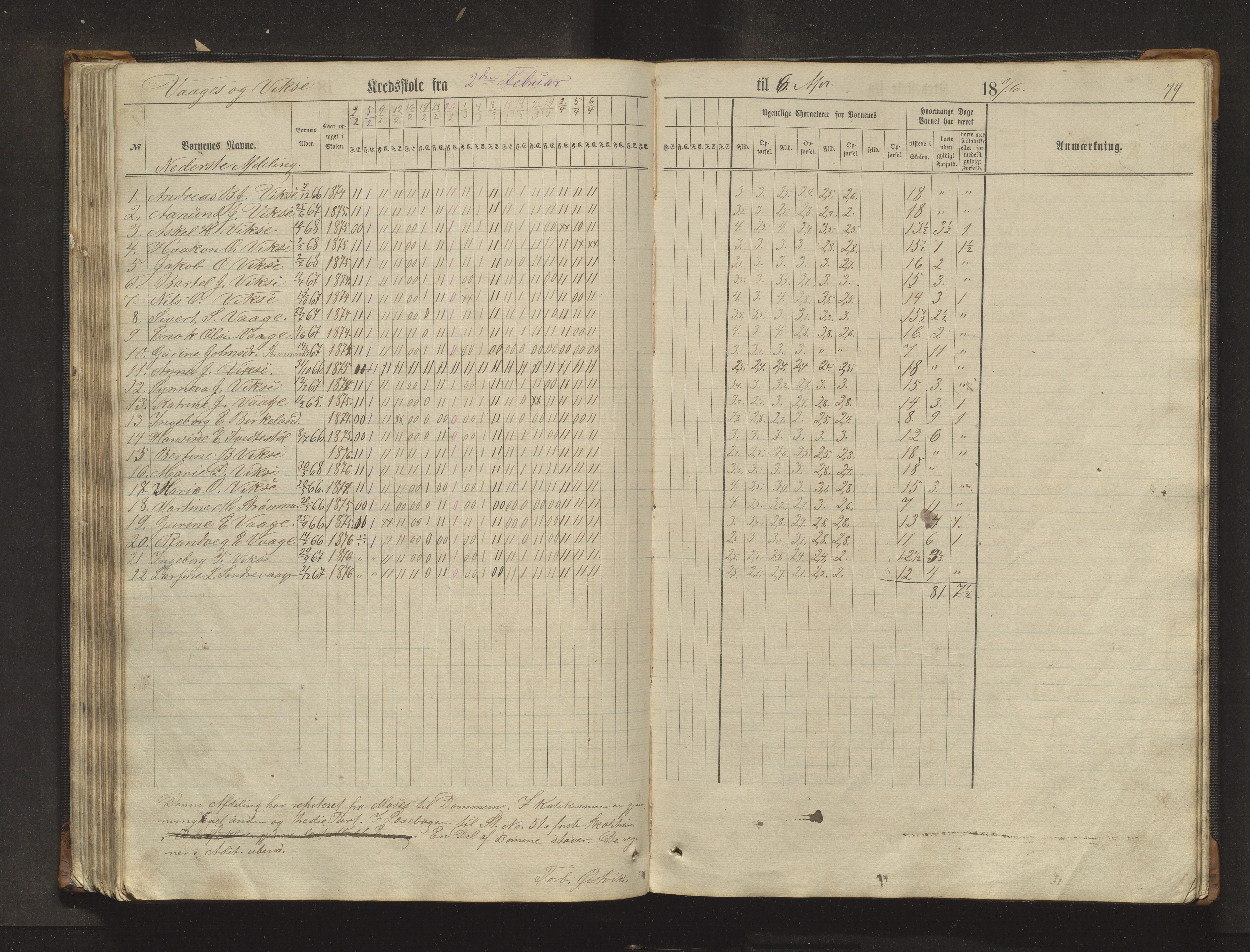 Sveio kommune. Barneskulane, IKAH/1216-231/F/Fa/L0017: Skuleprotokoll for Eilerås, Våge, Nordre Våge og Eilerås krinsskular, 1862-1874, p. 74