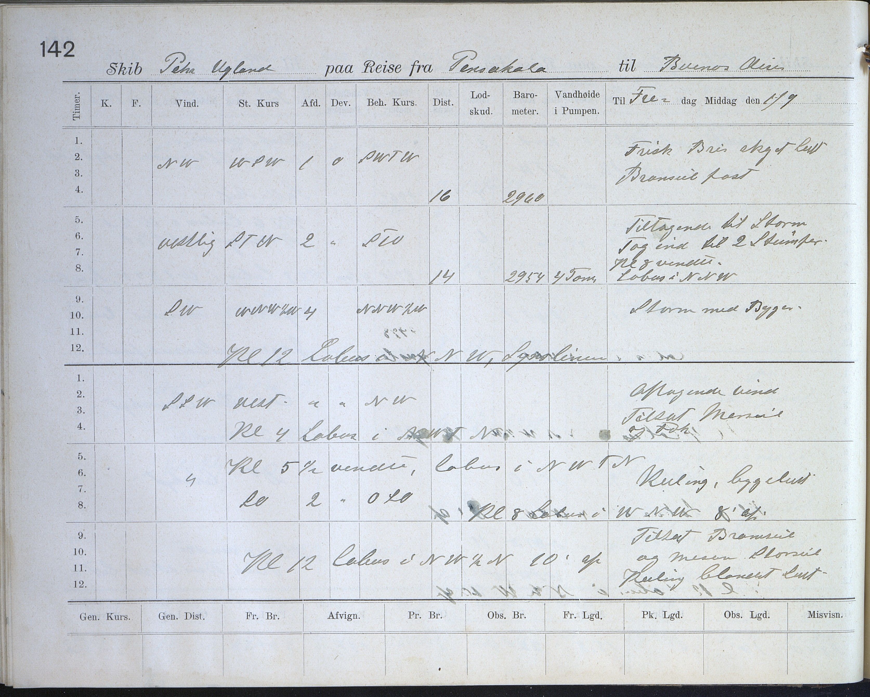 Fartøysarkivet, AAKS/PA-1934/F/L0272: Pehr Ugland (bark), 1891-1929, p. 142
