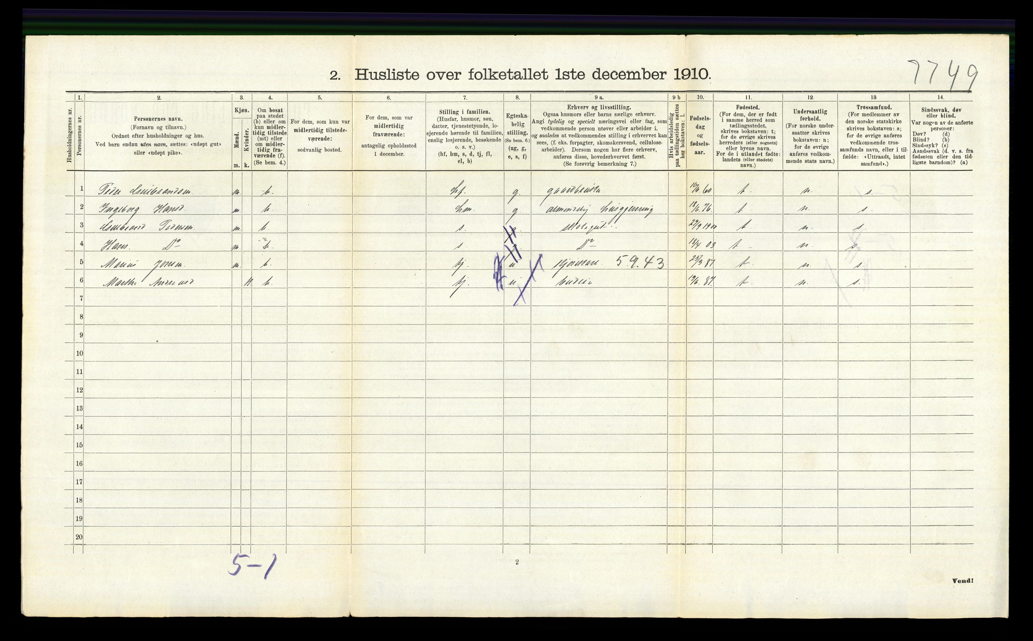 RA, 1910 census for Lunner, 1910, p. 483