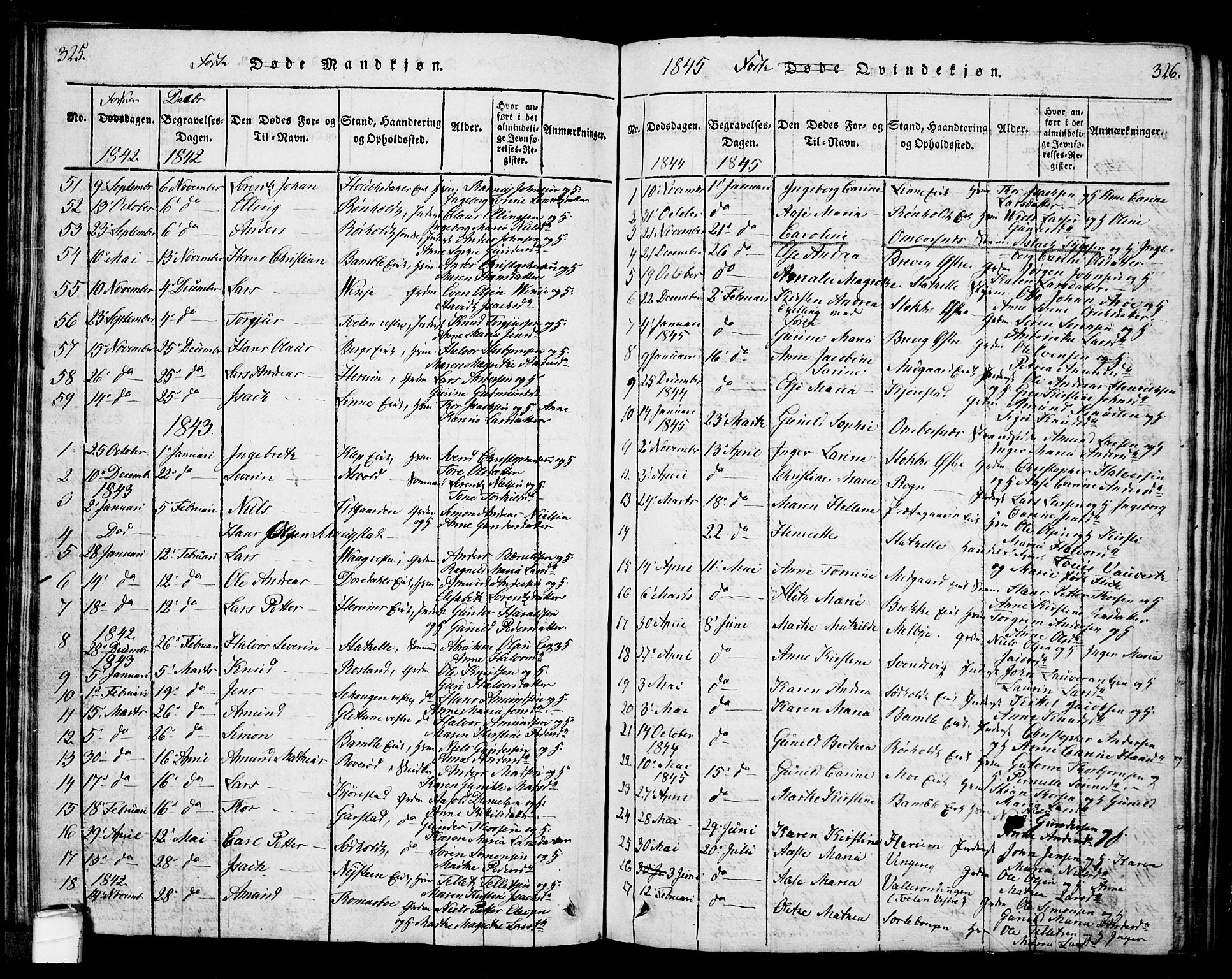 Bamble kirkebøker, AV/SAKO-A-253/G/Ga/L0005: Parish register (copy) no. I 5, 1814-1855, p. 325-326