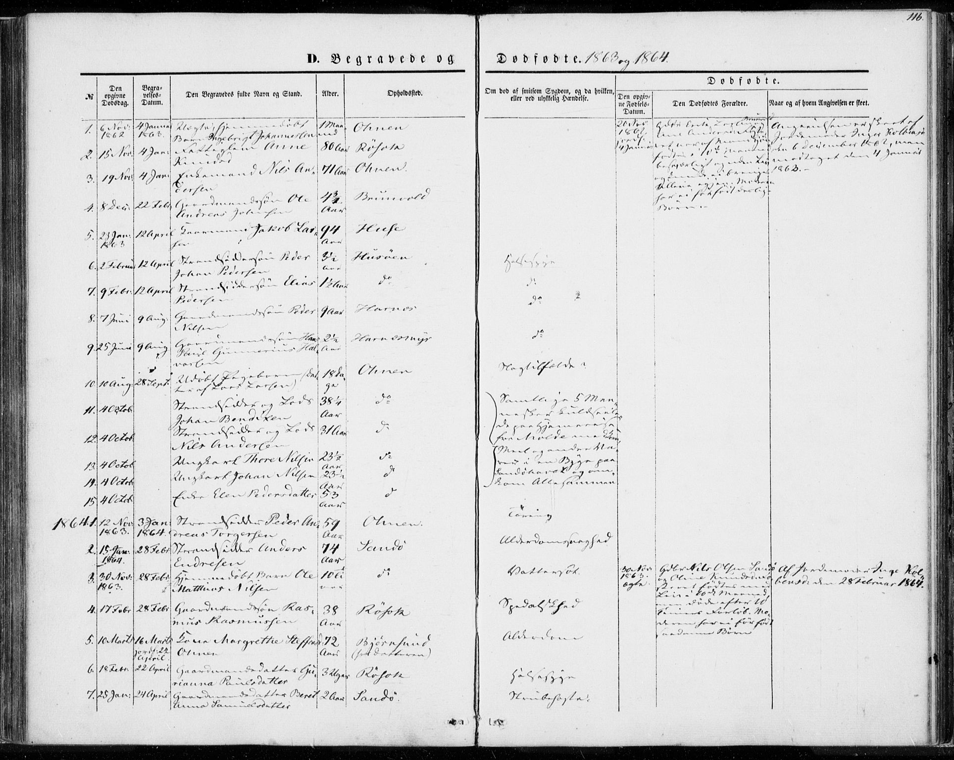 Ministerialprotokoller, klokkerbøker og fødselsregistre - Møre og Romsdal, AV/SAT-A-1454/561/L0728: Parish register (official) no. 561A02, 1858-1878, p. 116