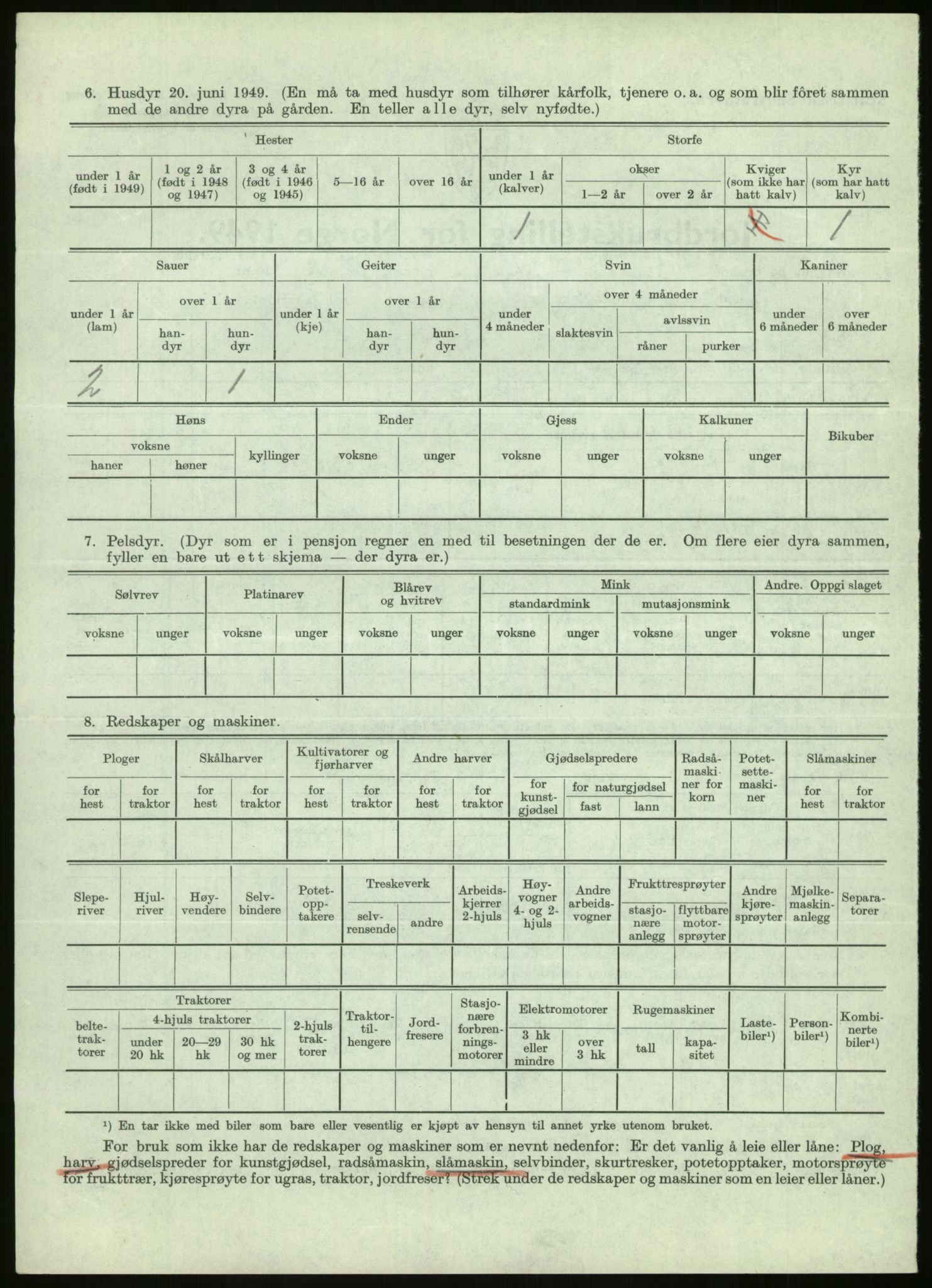 Statistisk sentralbyrå, Næringsøkonomiske emner, Jordbruk, skogbruk, jakt, fiske og fangst, AV/RA-S-2234/G/Gc/L0438: Troms: Salangen og Bardu, 1949, p. 156