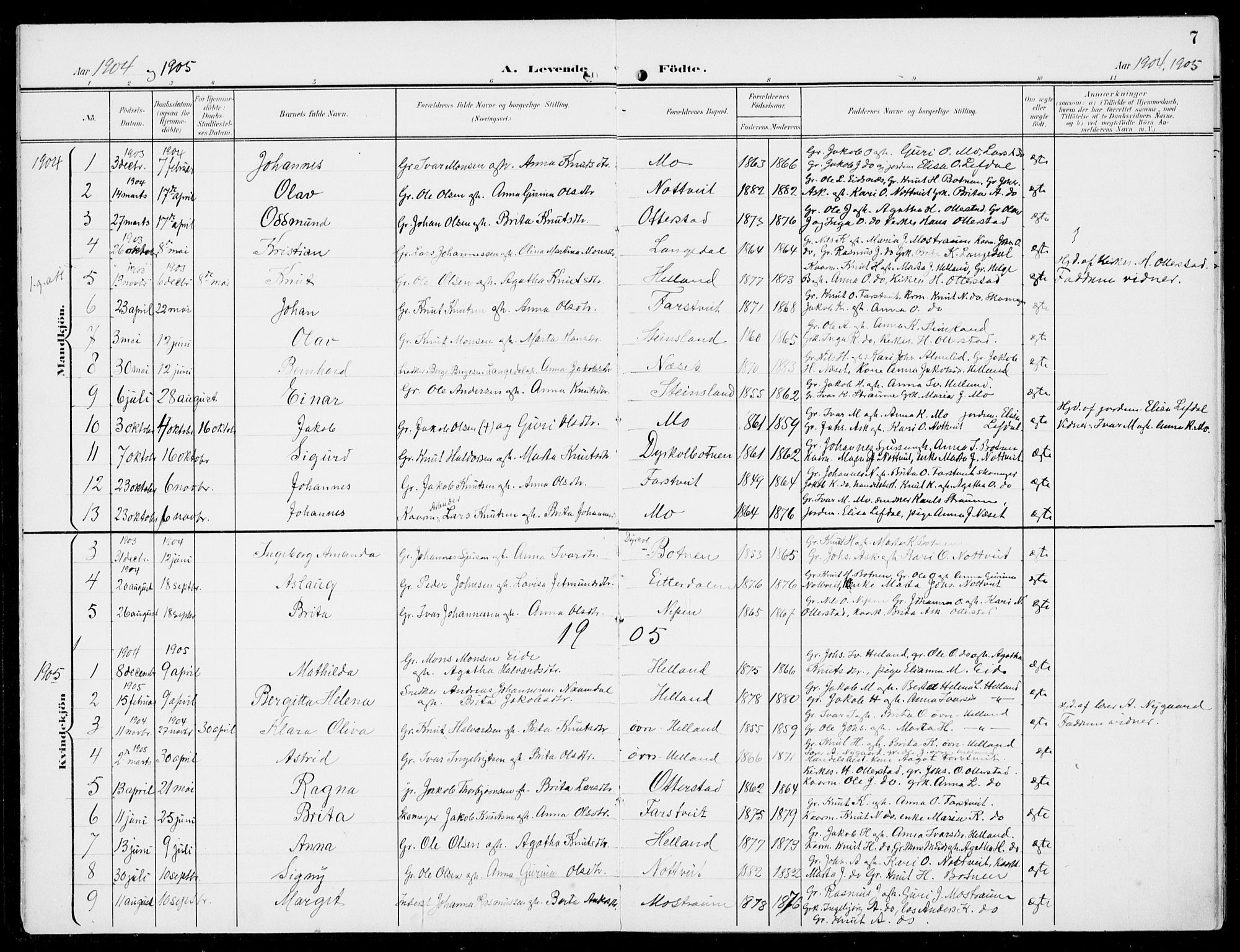 Hosanger sokneprestembete, SAB/A-75801/H/Haa: Parish register (official) no. C  2, 1901-1925, p. 7