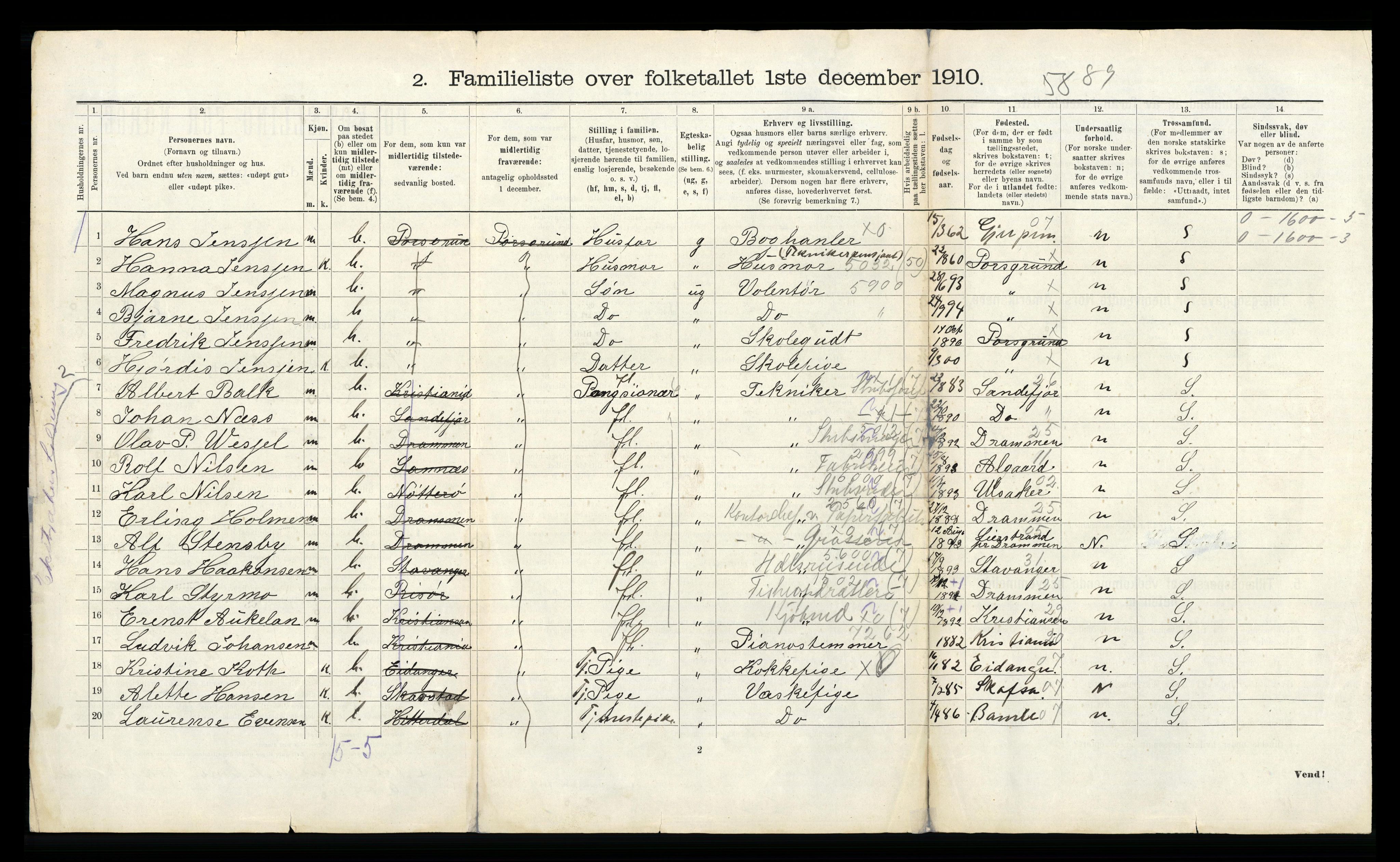 RA, 1910 census for Porsgrunn, 1910, p. 803