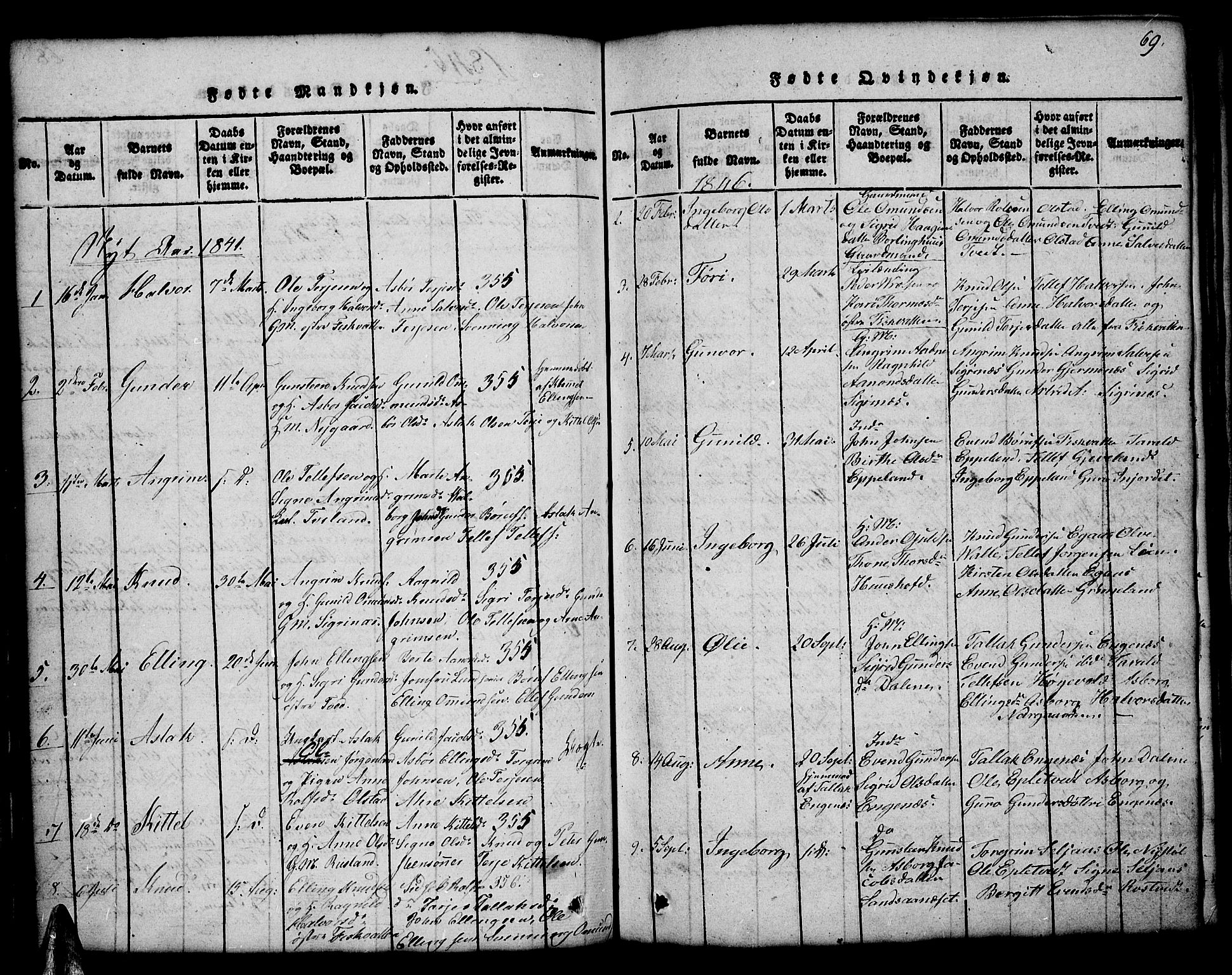 Åmli sokneprestkontor, SAK/1111-0050/F/Fb/Fbc/L0001: Parish register (copy) no. B 1, 1816-1867, p. 69
