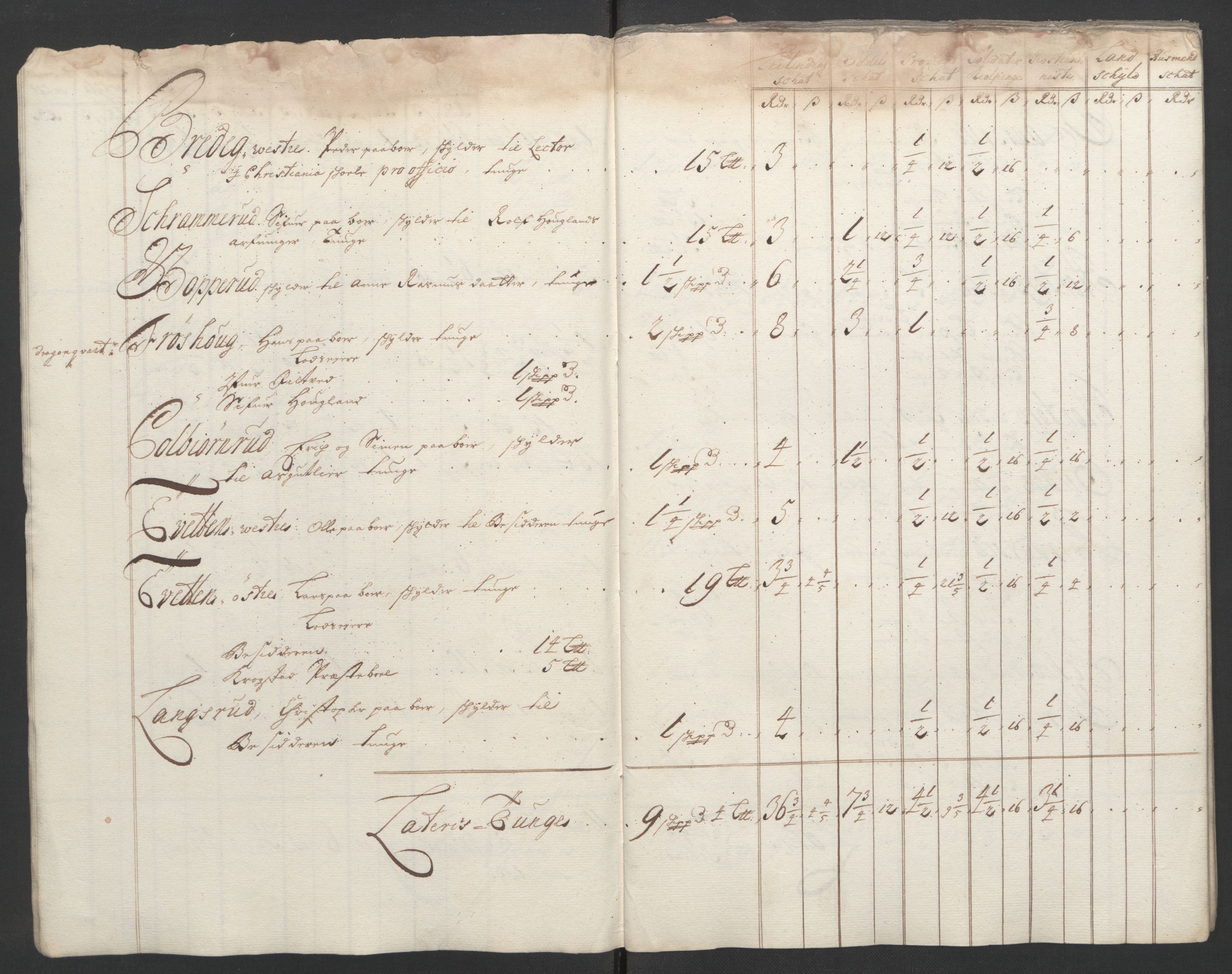 Rentekammeret inntil 1814, Reviderte regnskaper, Fogderegnskap, RA/EA-4092/R07/L0294: Fogderegnskap Rakkestad, Heggen og Frøland, 1702, p. 154