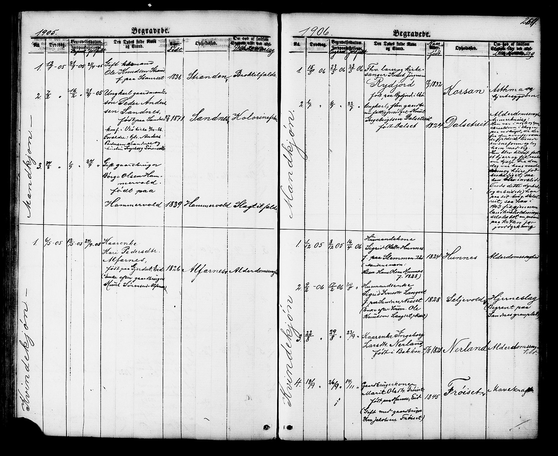 Ministerialprotokoller, klokkerbøker og fødselsregistre - Møre og Romsdal, SAT/A-1454/548/L0614: Parish register (copy) no. 548C02, 1867-1917, p. 259