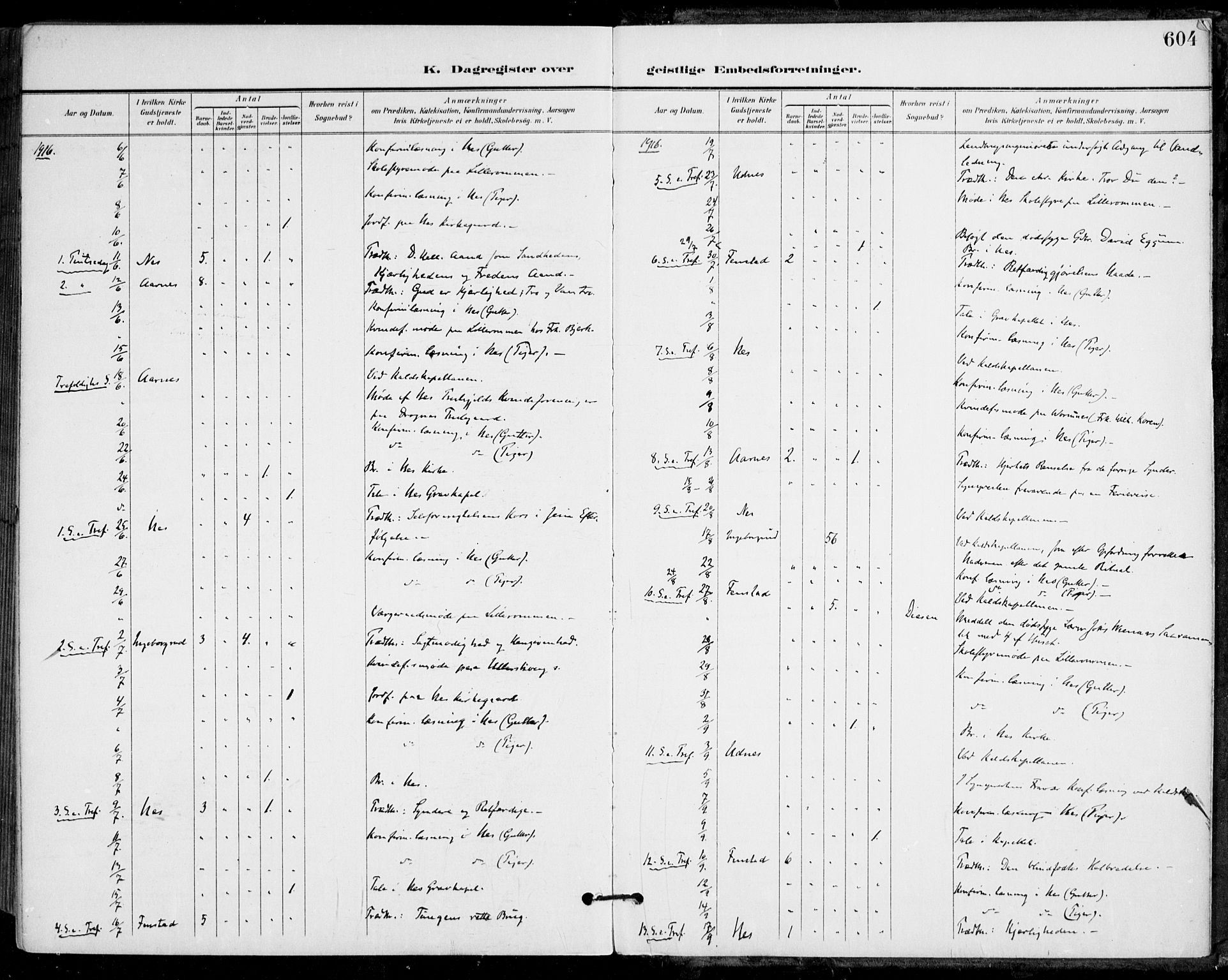 Nes prestekontor Kirkebøker, AV/SAO-A-10410/F/Fa/L0011: Parish register (official) no. I 11, 1899-1918, p. 604