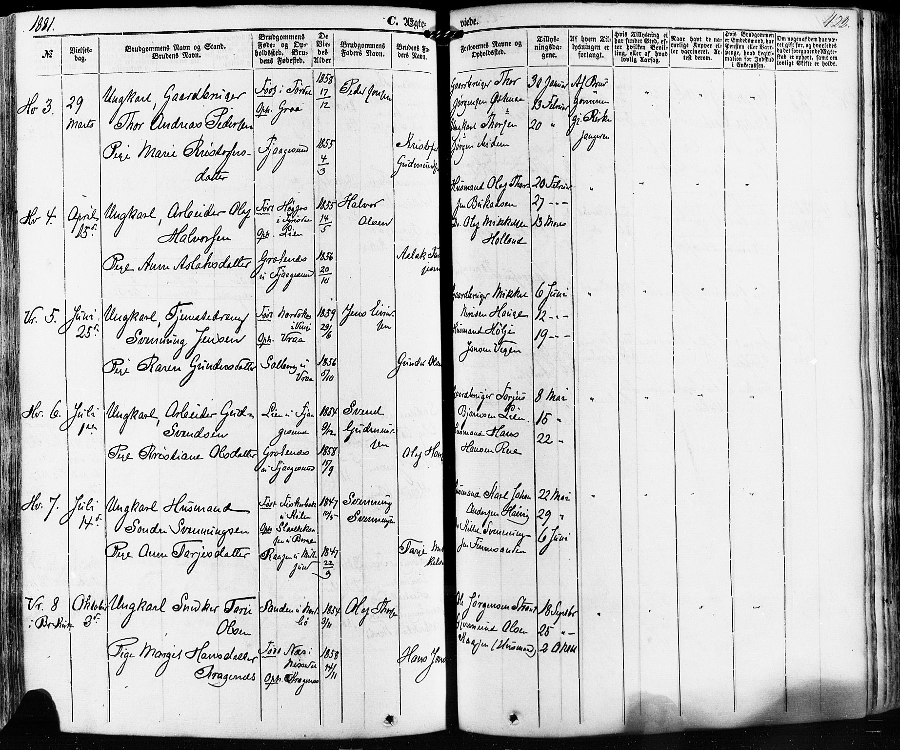 Kviteseid kirkebøker, AV/SAKO-A-276/F/Fa/L0007: Parish register (official) no. I 7, 1859-1881, p. 422