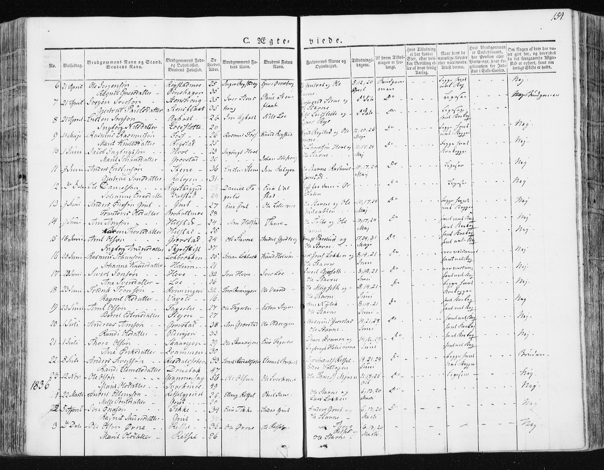 Ministerialprotokoller, klokkerbøker og fødselsregistre - Sør-Trøndelag, SAT/A-1456/672/L0855: Parish register (official) no. 672A07, 1829-1860, p. 154