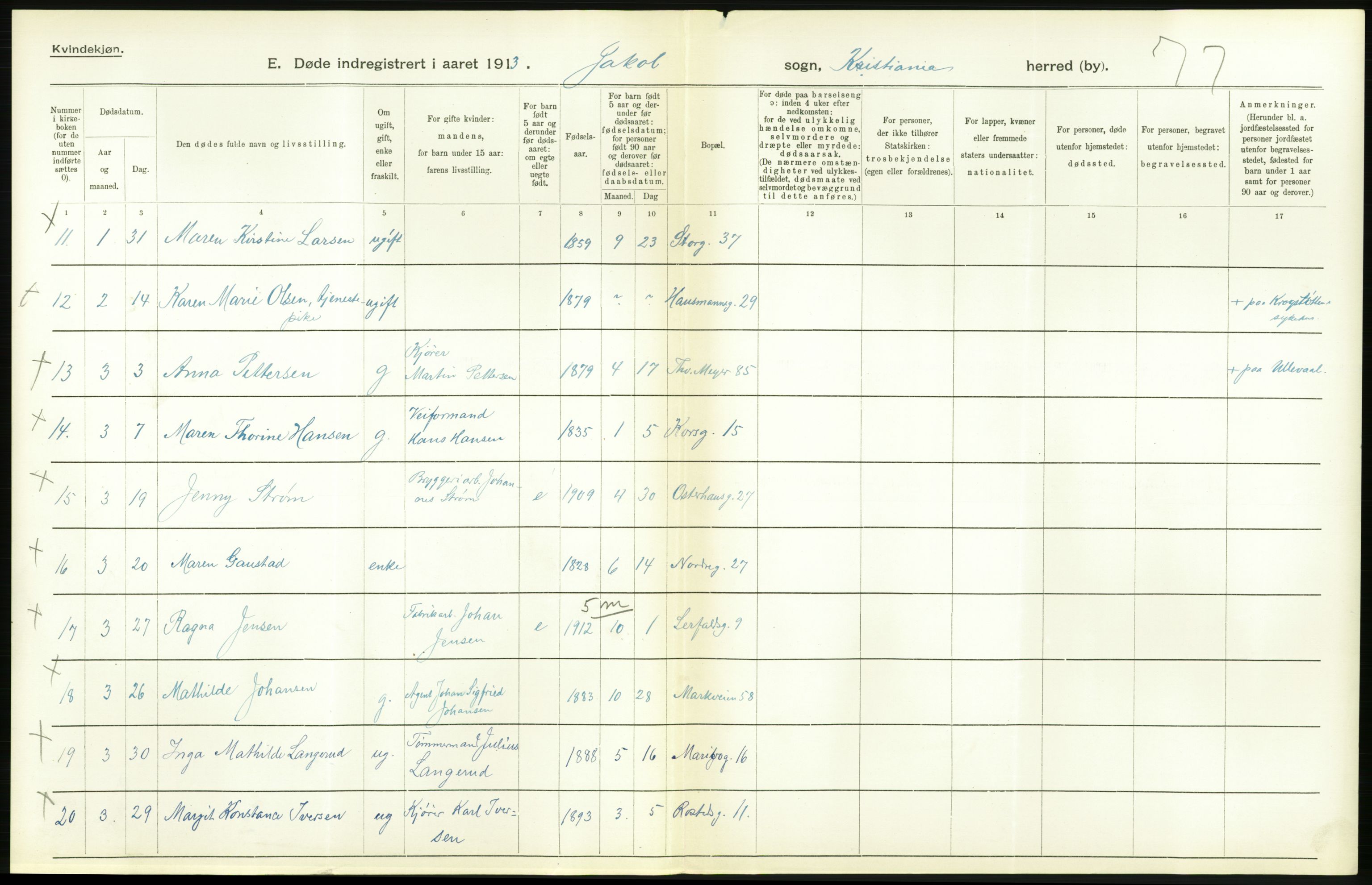 Statistisk sentralbyrå, Sosiodemografiske emner, Befolkning, AV/RA-S-2228/D/Df/Dfb/Dfbc/L0009: Kristiania: Døde., 1913, p. 658