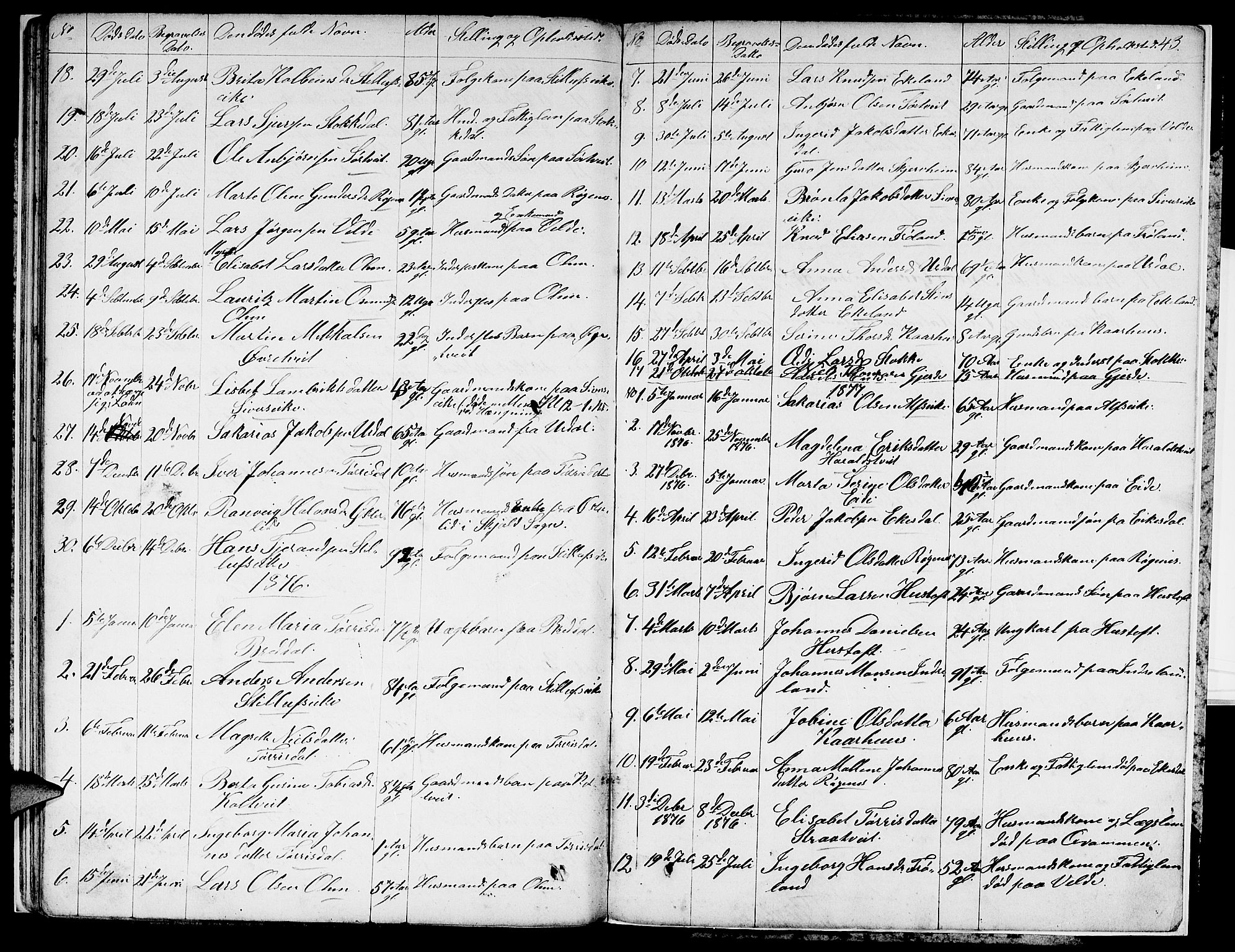 Skjold sokneprestkontor, AV/SAST-A-101847/H/Ha/Hab/L0004: Parish register (copy) no. B 4, 1852-1880, p. 43