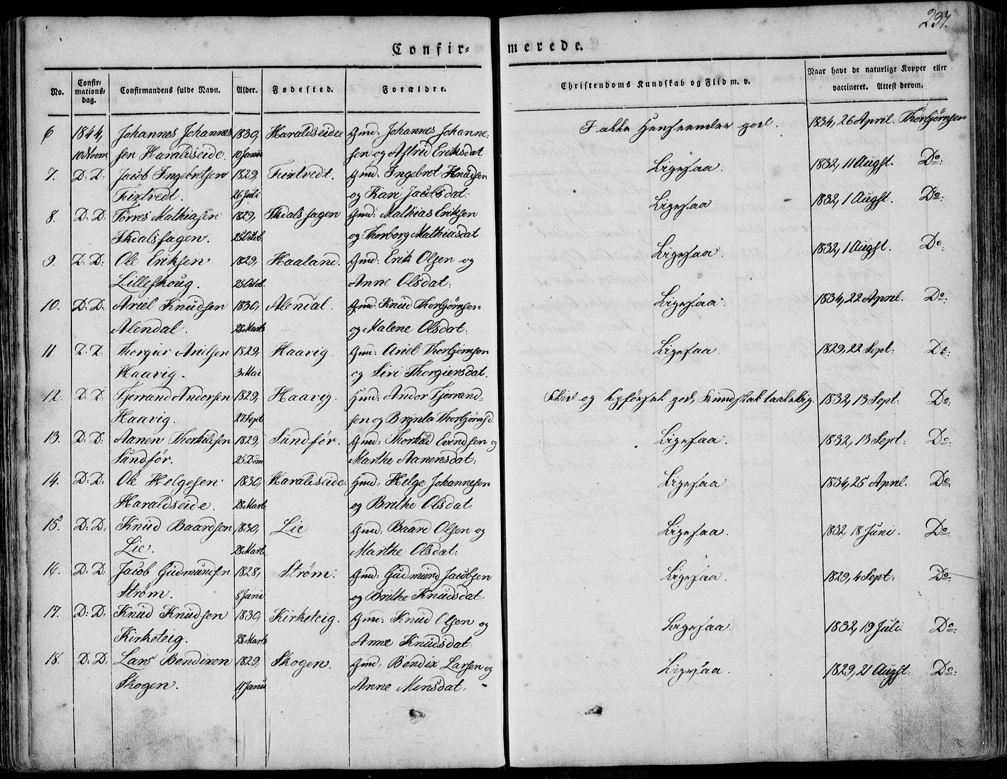 Skjold sokneprestkontor, AV/SAST-A-101847/H/Ha/Haa/L0006: Parish register (official) no. A 6.1, 1835-1858, p. 237