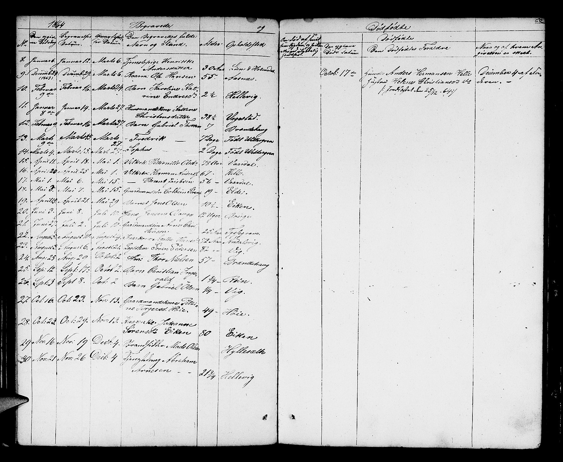 Fjaler sokneprestembete, AV/SAB-A-79801/H/Hab/Haba/L0002: Parish register (copy) no. A 2, 1846-1864, p. 62