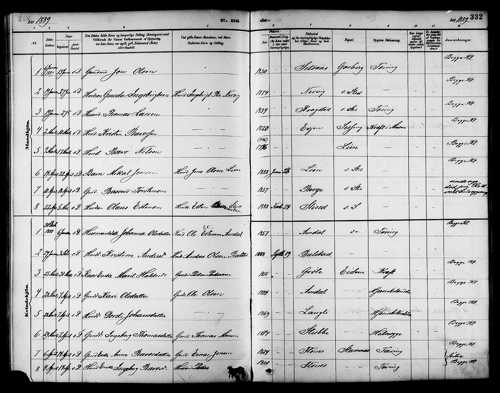 Ministerialprotokoller, klokkerbøker og fødselsregistre - Sør-Trøndelag, SAT/A-1456/695/L1157: Parish register (copy) no. 695C08, 1889-1913, p. 332