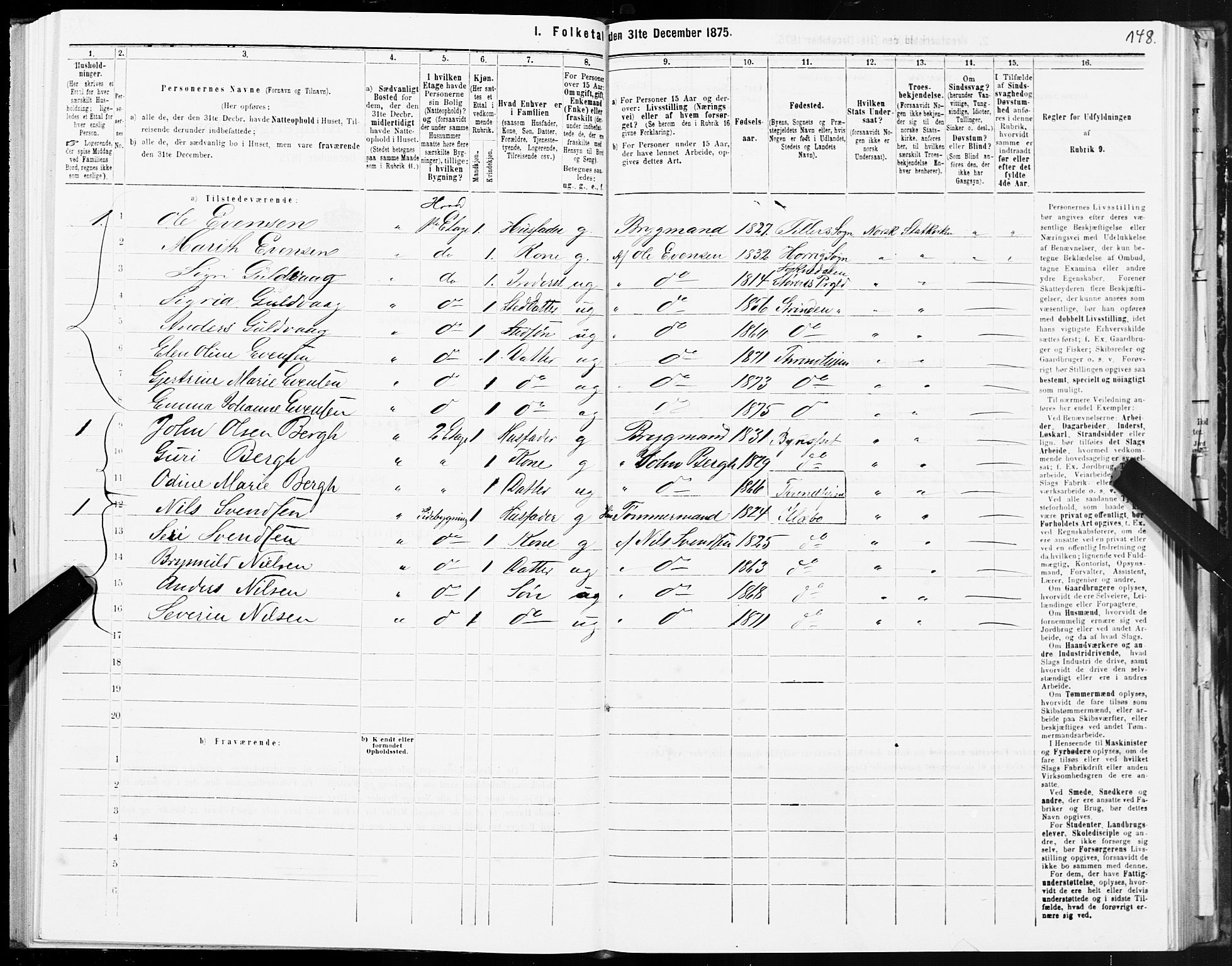 SAT, 1875 census for 1601 Trondheim, 1875, p. 3148