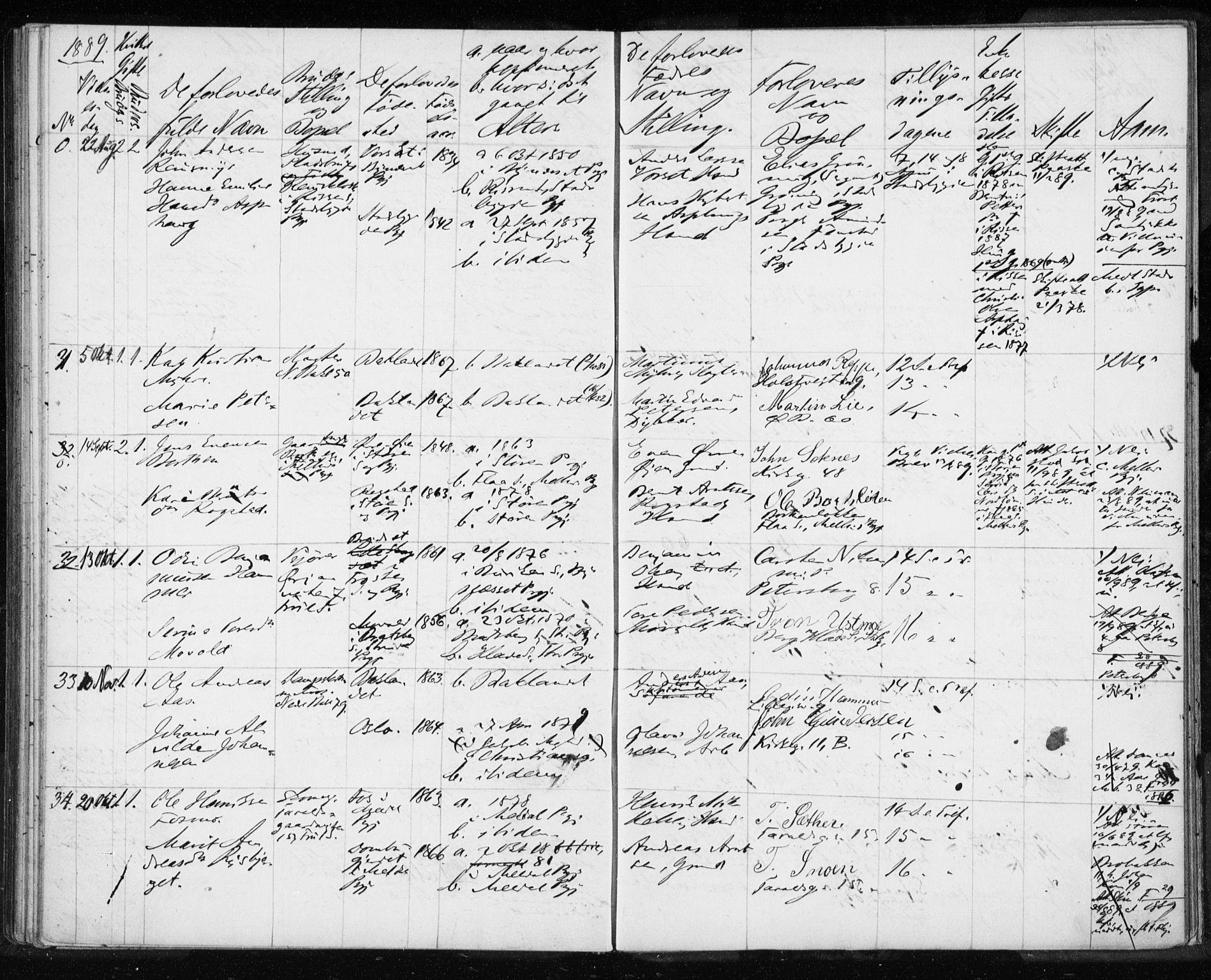 Ministerialprotokoller, klokkerbøker og fødselsregistre - Sør-Trøndelag, AV/SAT-A-1456/604/L0188: Parish register (official) no. 604A11, 1878-1892