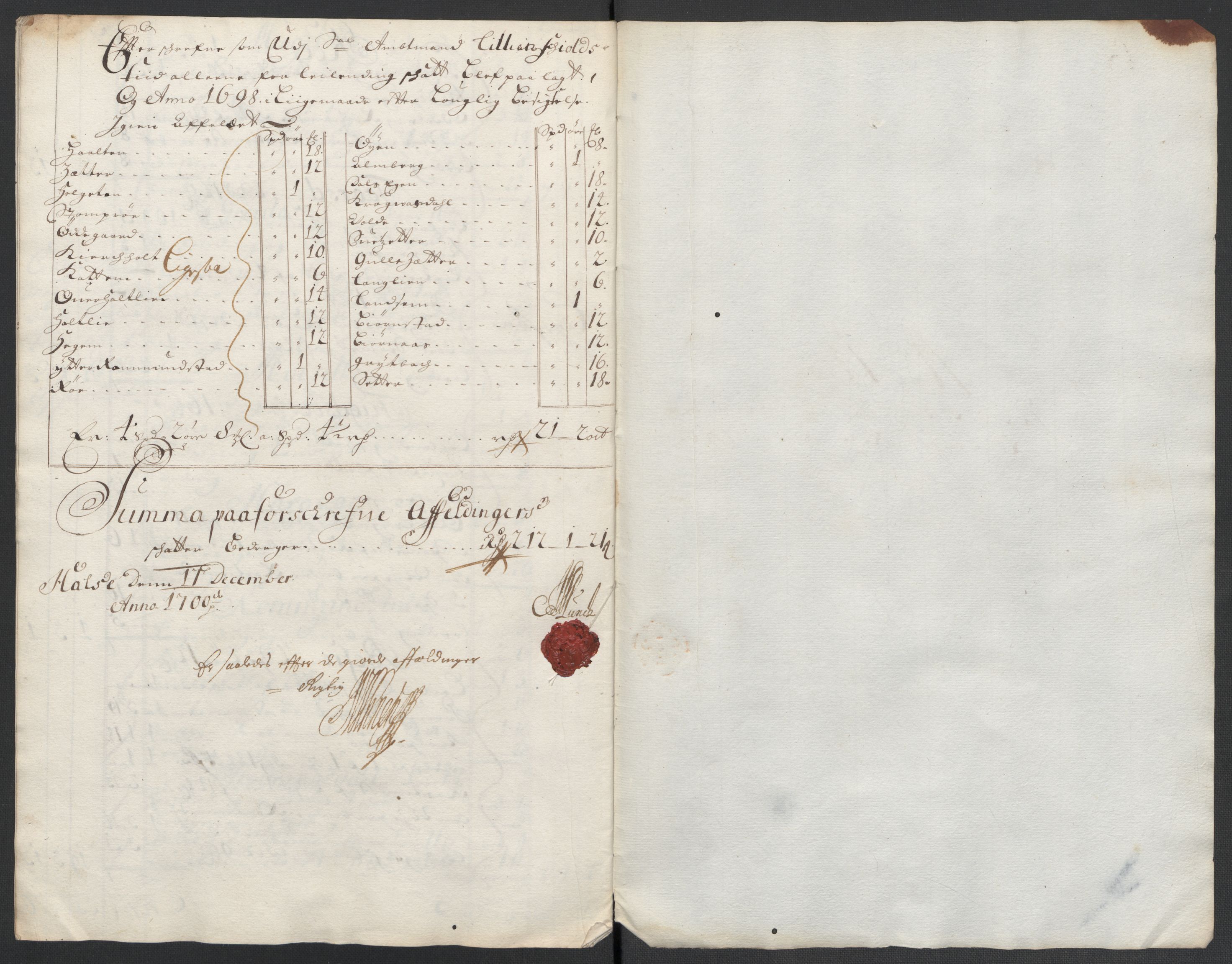 Rentekammeret inntil 1814, Reviderte regnskaper, Fogderegnskap, AV/RA-EA-4092/R56/L3739: Fogderegnskap Nordmøre, 1700-1702, p. 119